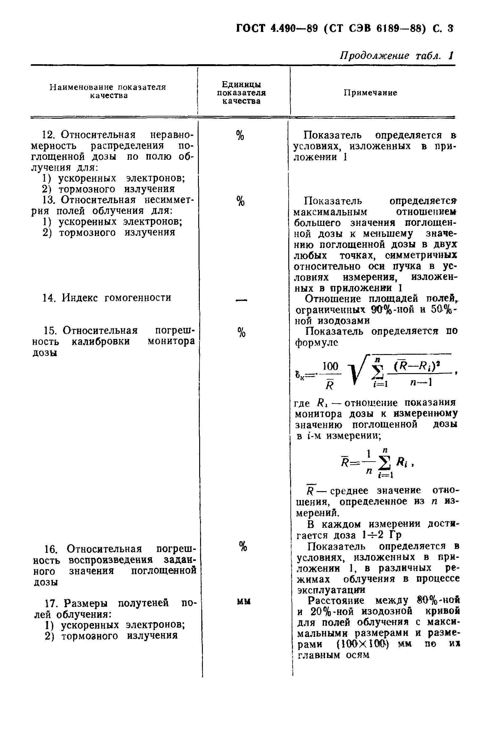 ГОСТ 4.490-89