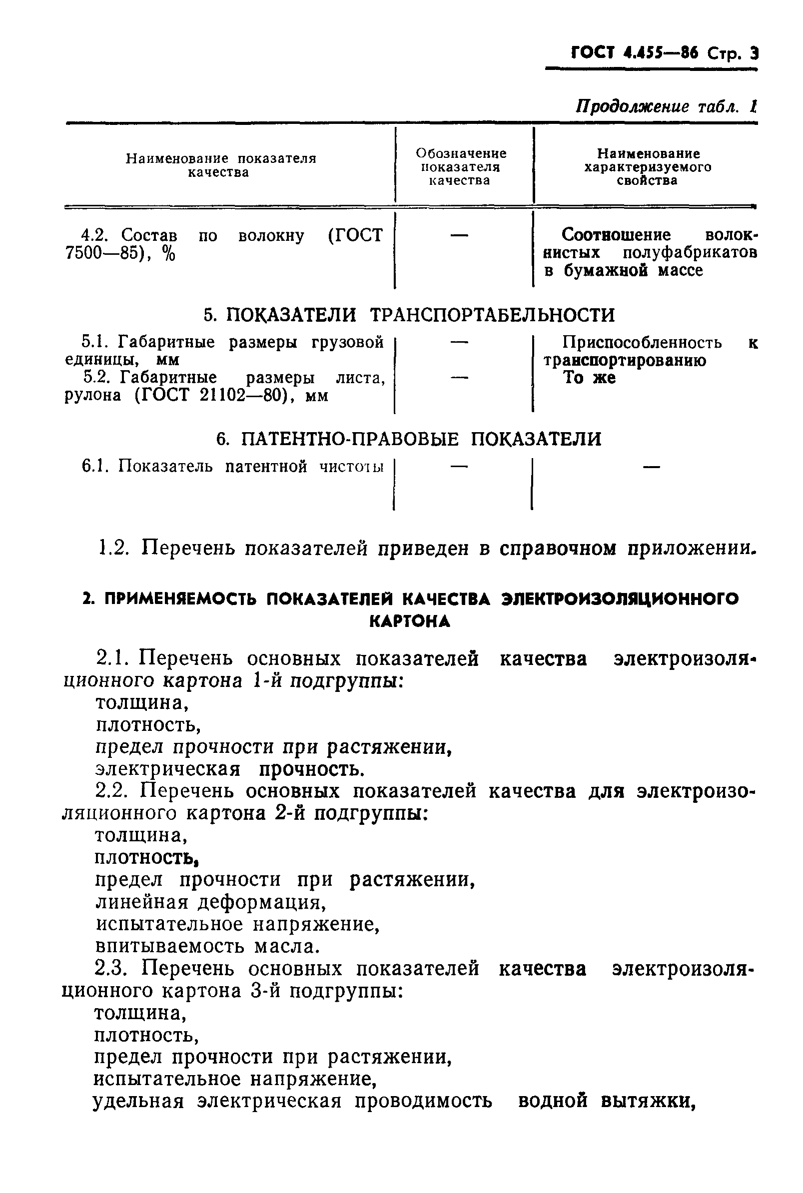 ГОСТ 4.455-86