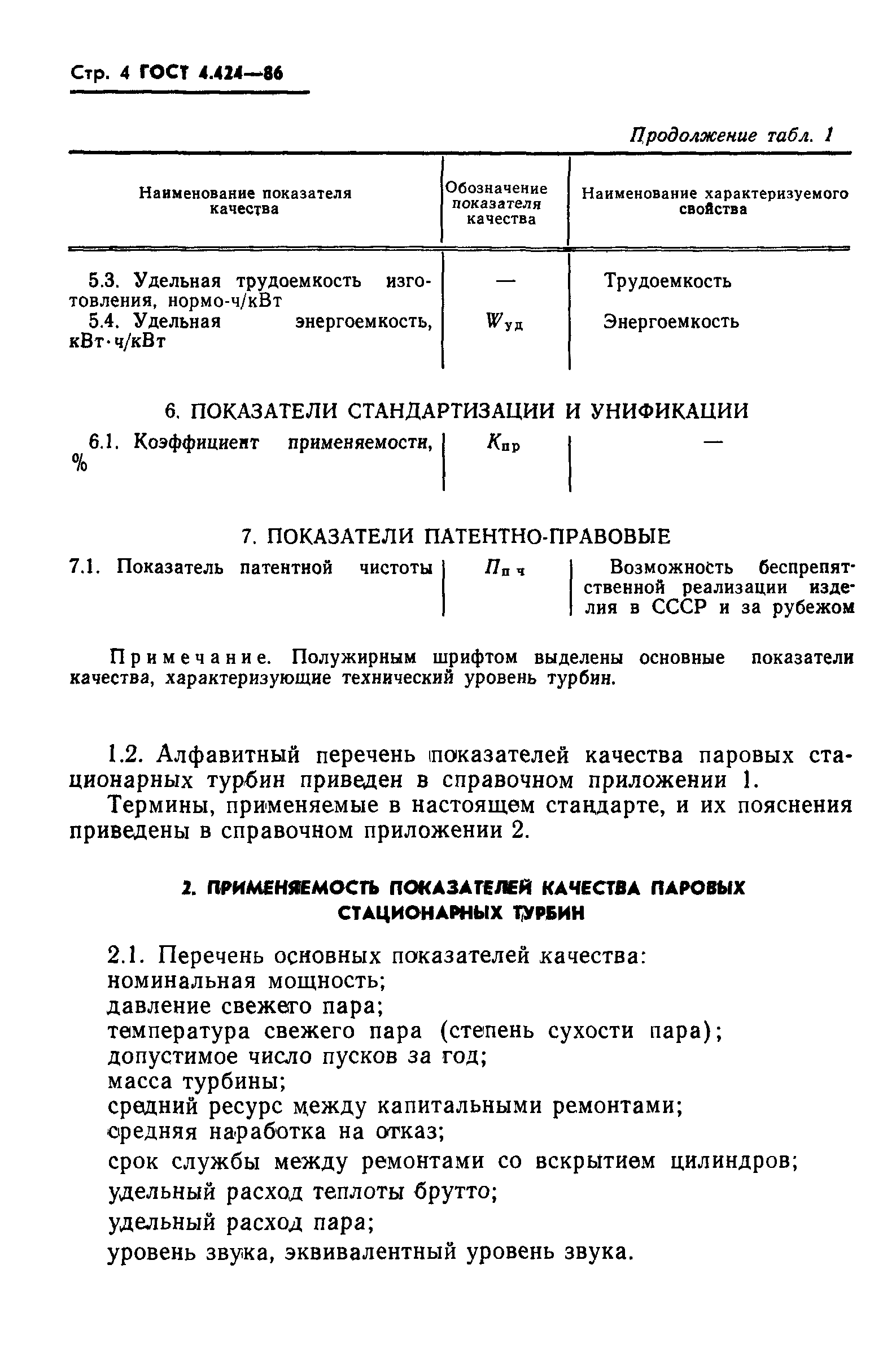 ГОСТ 4.424-86