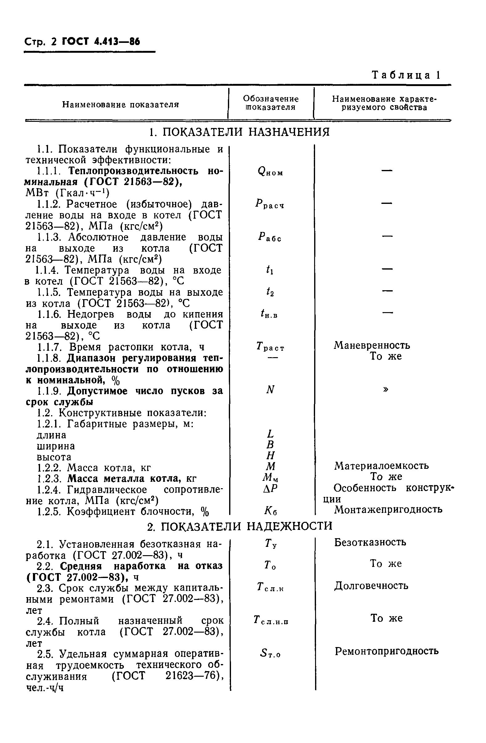 ГОСТ 4.413-86