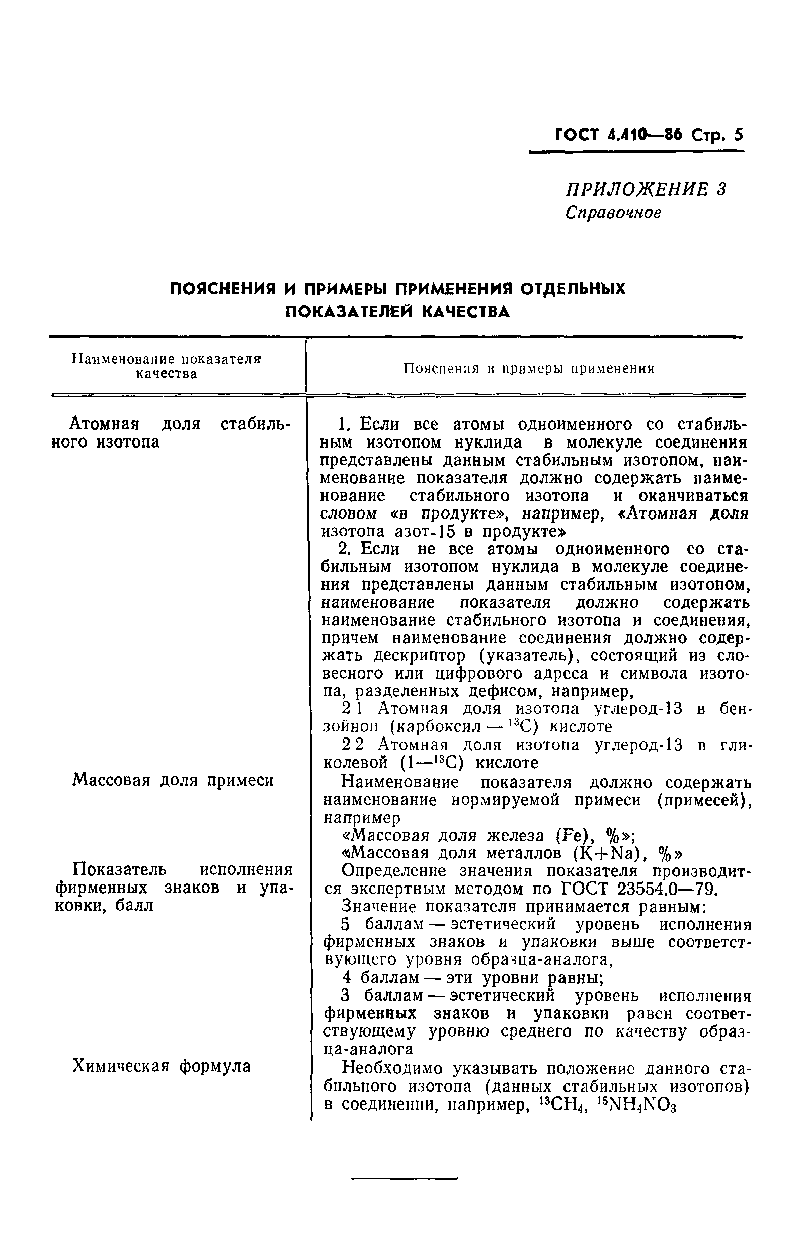 ГОСТ 4.410-86