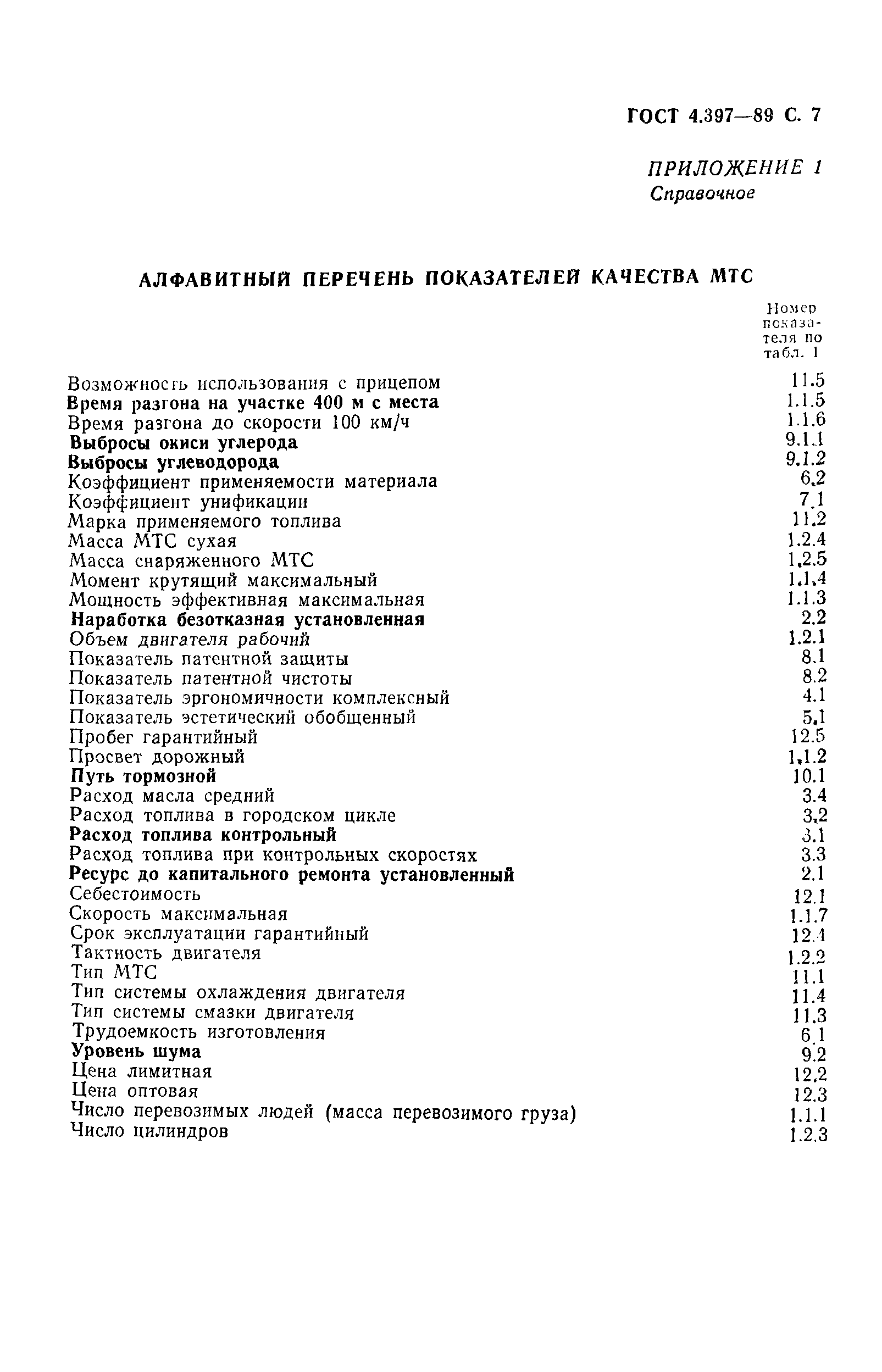 ГОСТ 4.397-89