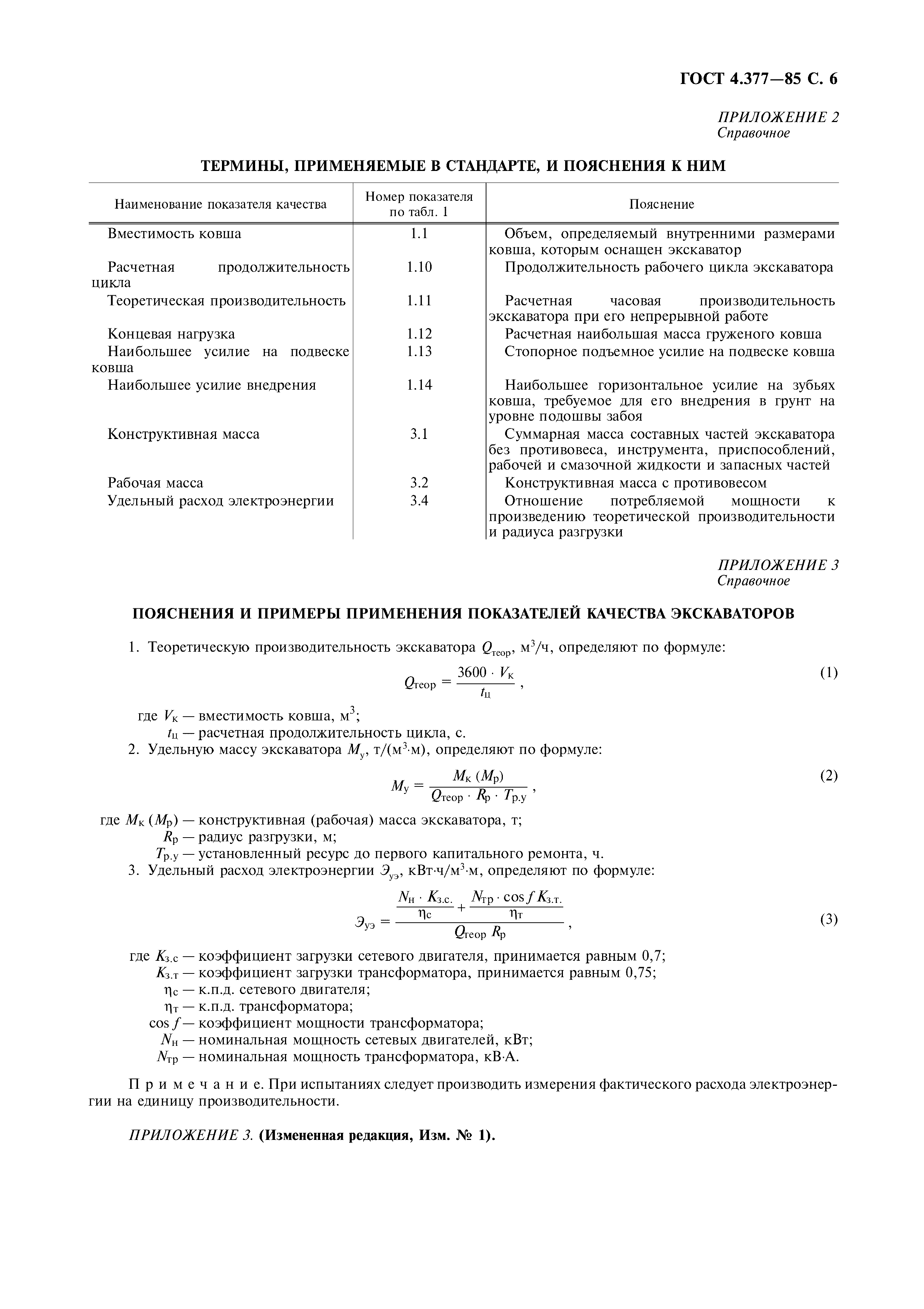 ГОСТ 4.377-85