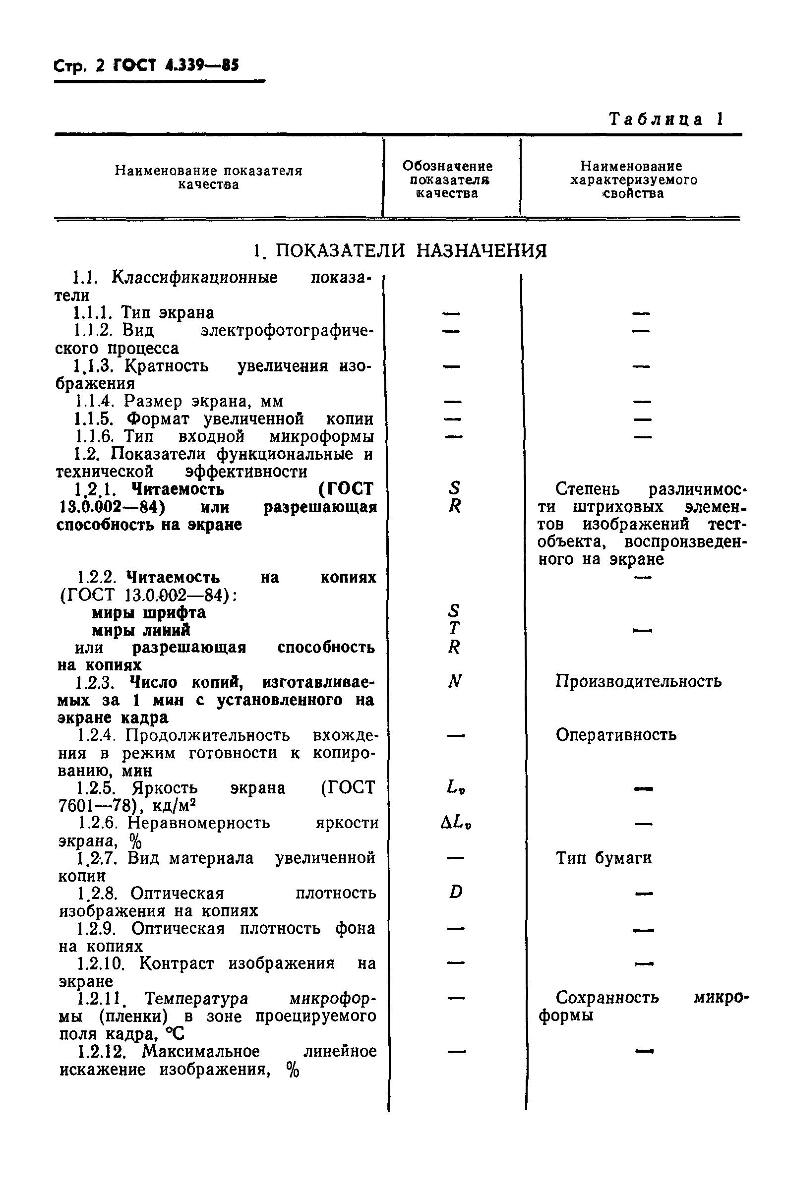 ГОСТ 4.339-85