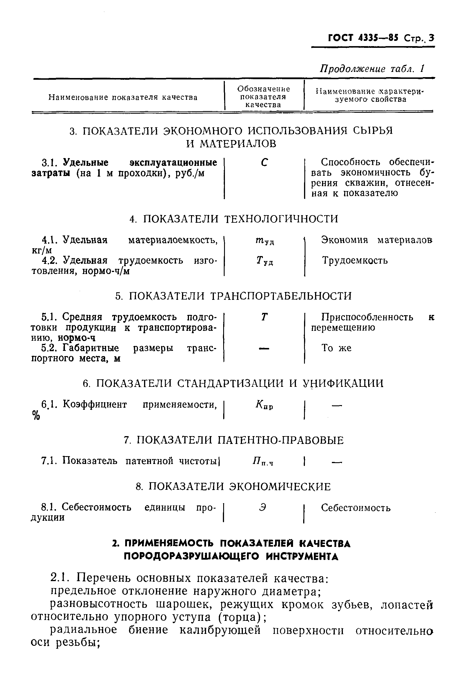 ГОСТ 4.335-85