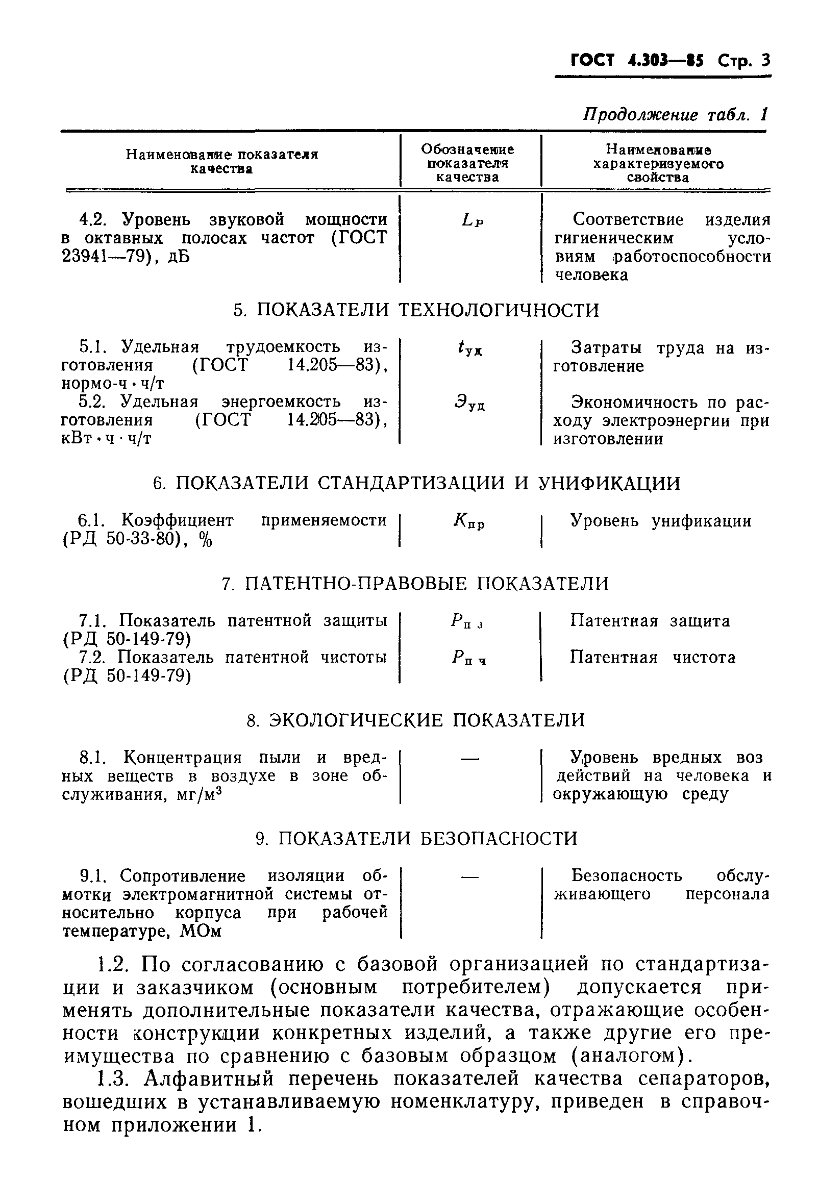 ГОСТ 4.303-85