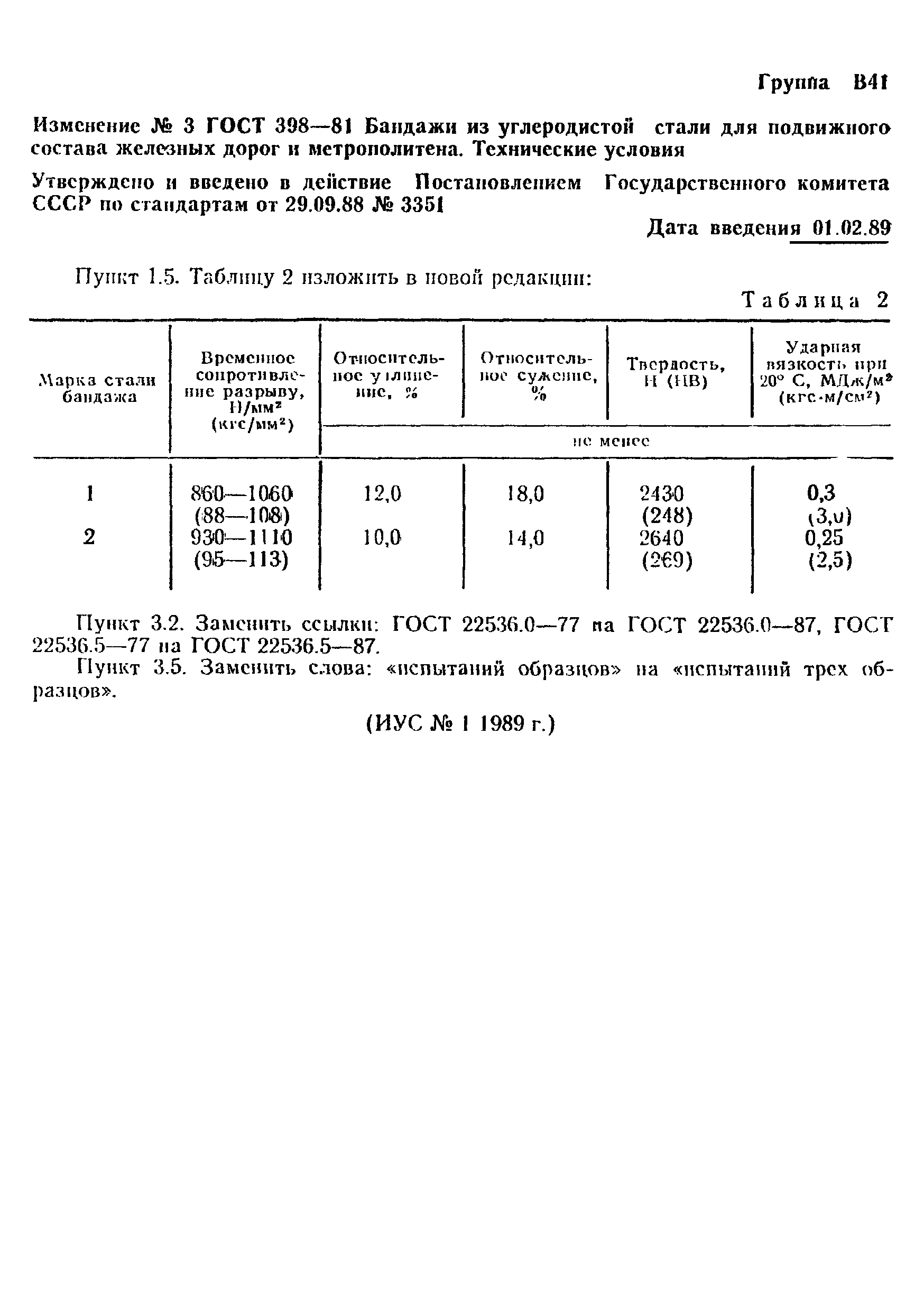 ГОСТ 398-81