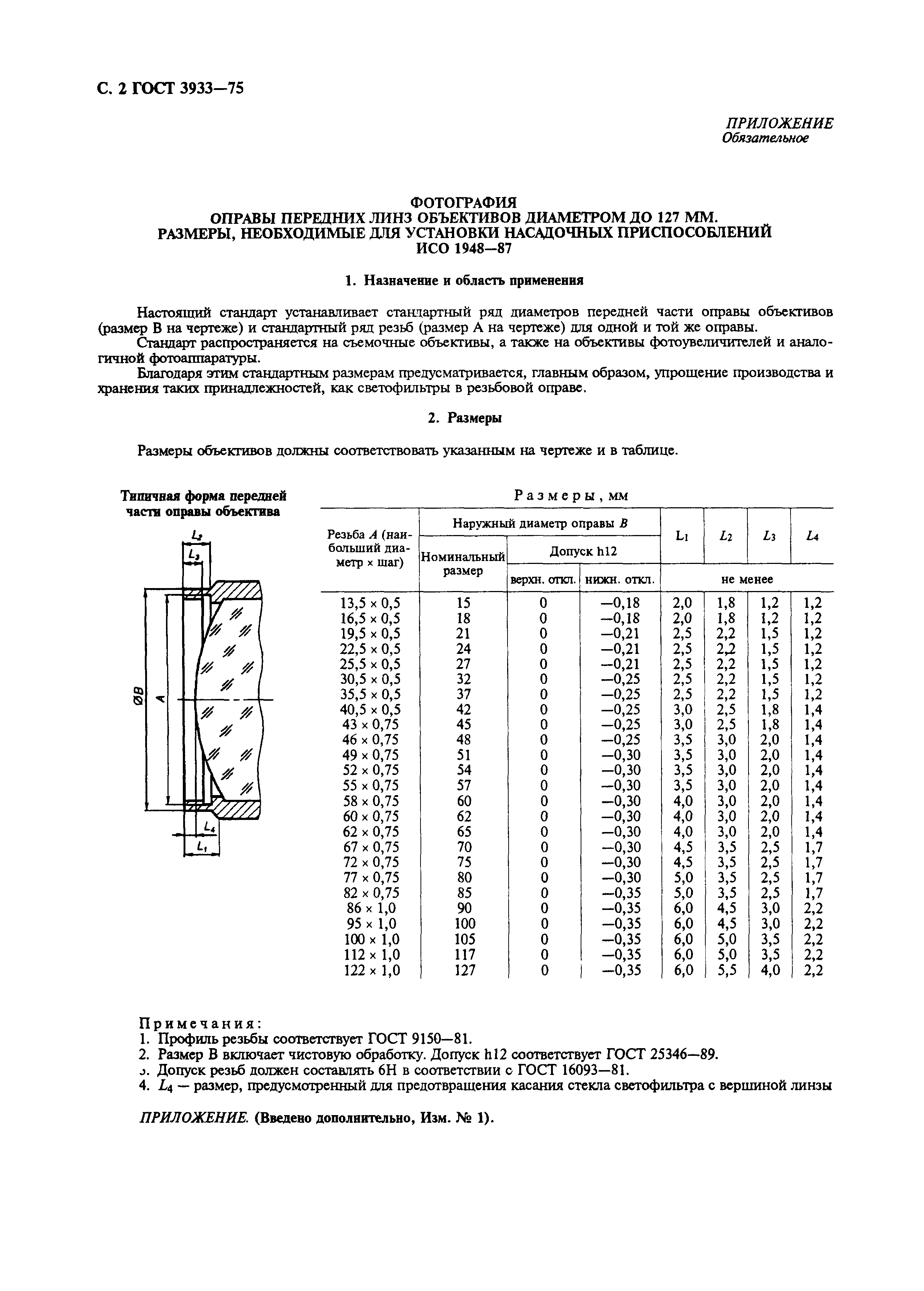 ГОСТ 3933-75