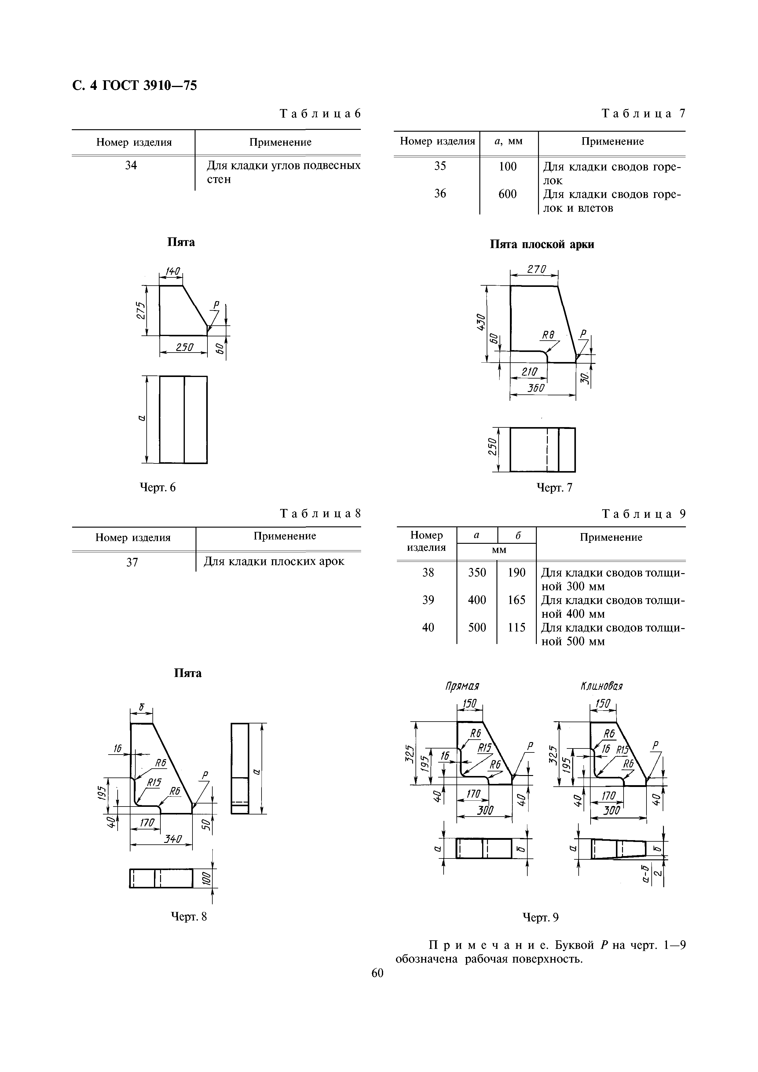 ГОСТ 3910-75