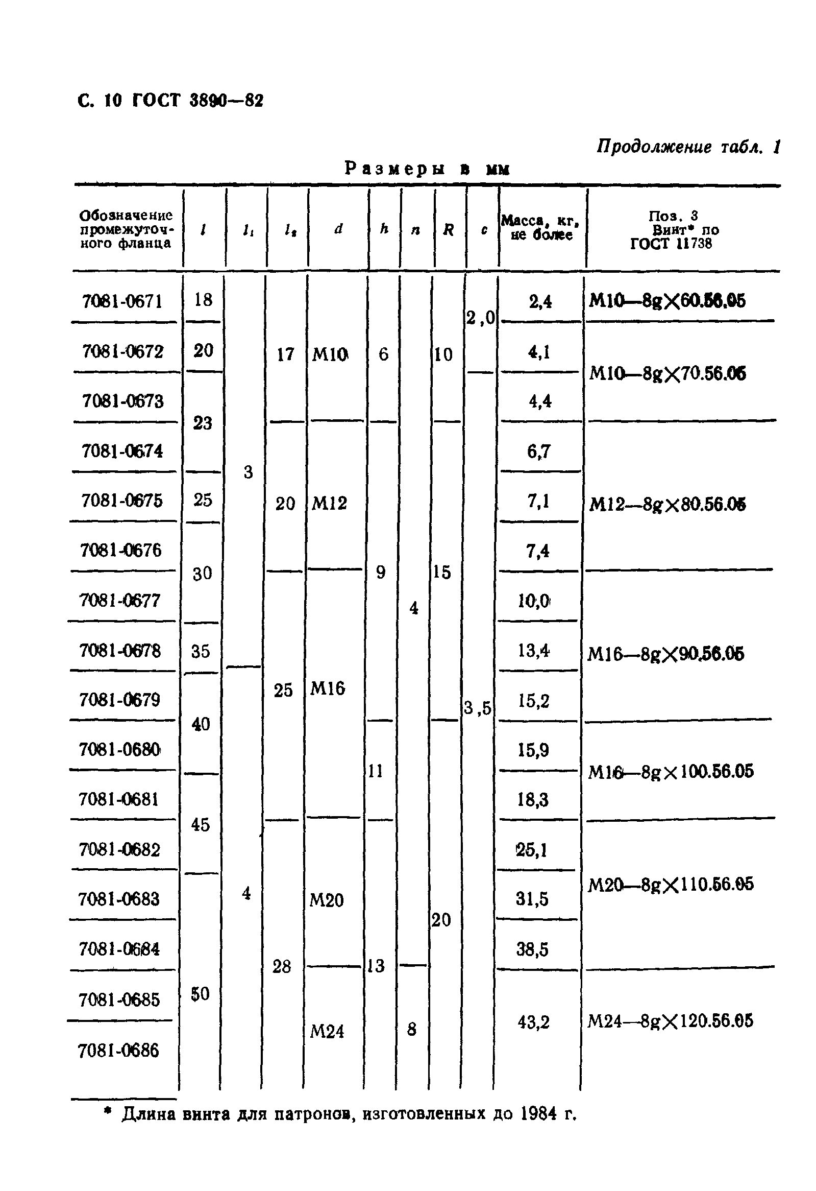 ГОСТ 3890-82