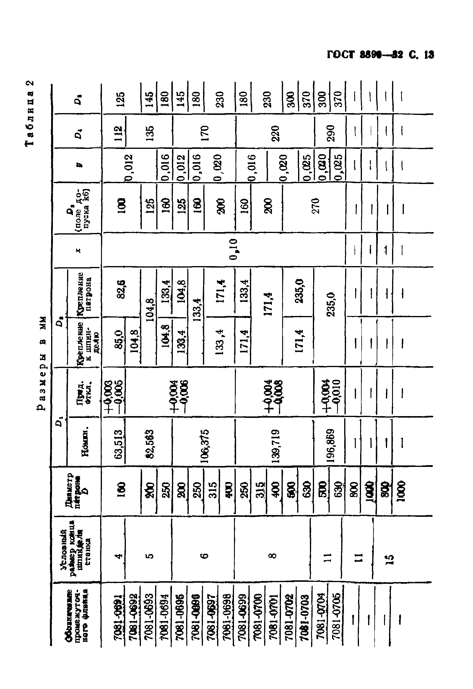 ГОСТ 3890-82