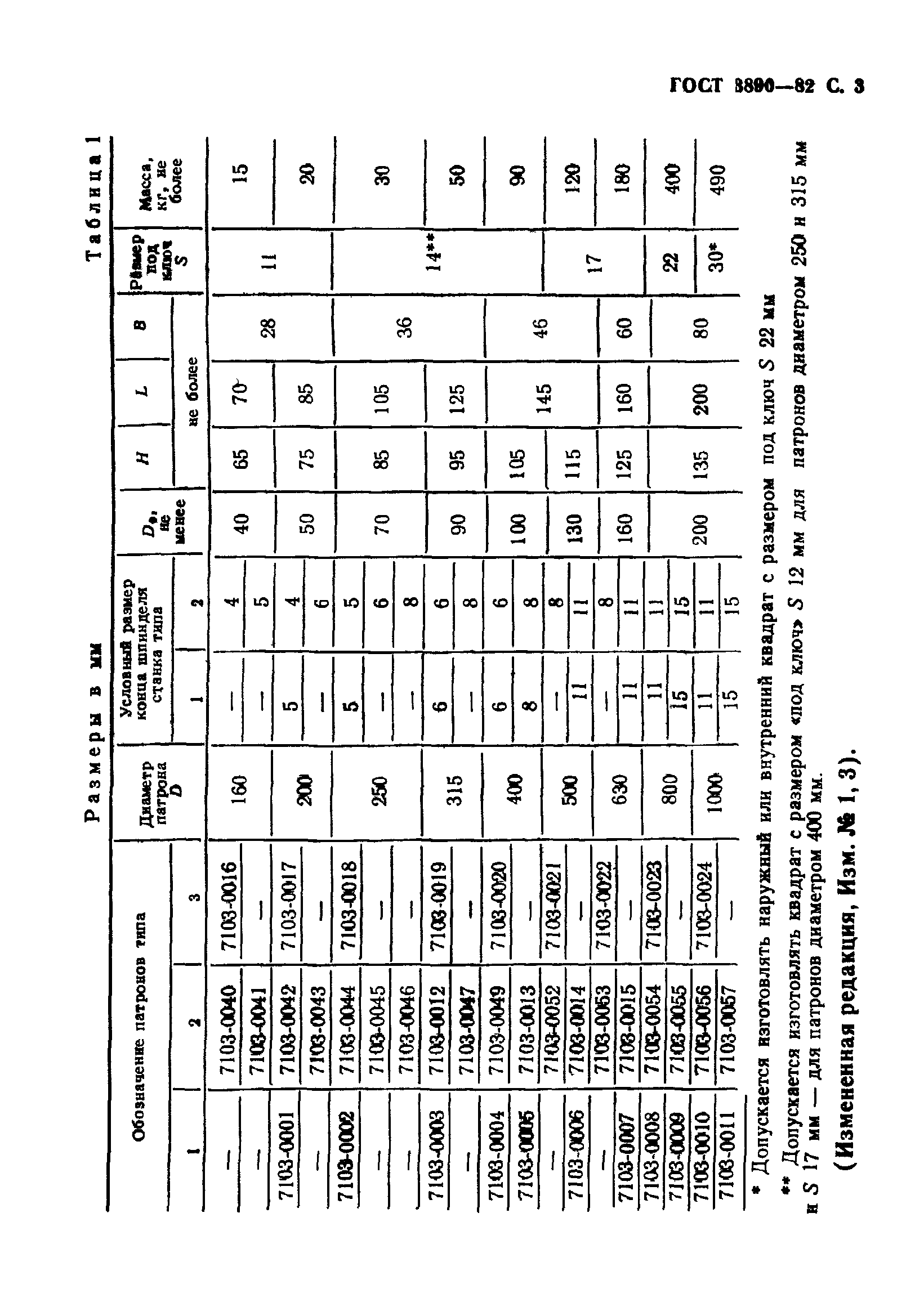 ГОСТ 3890-82