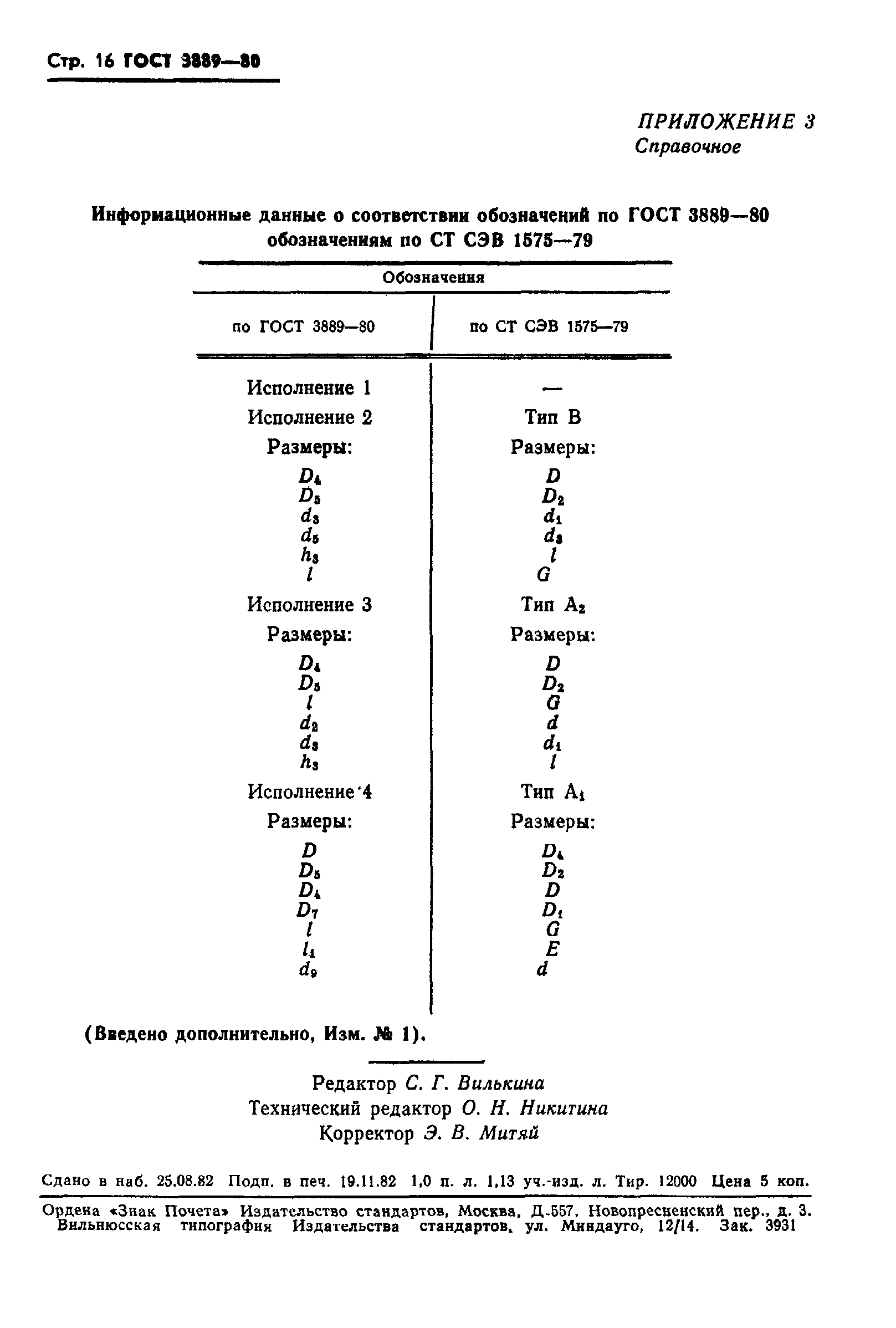 ГОСТ 3889-80