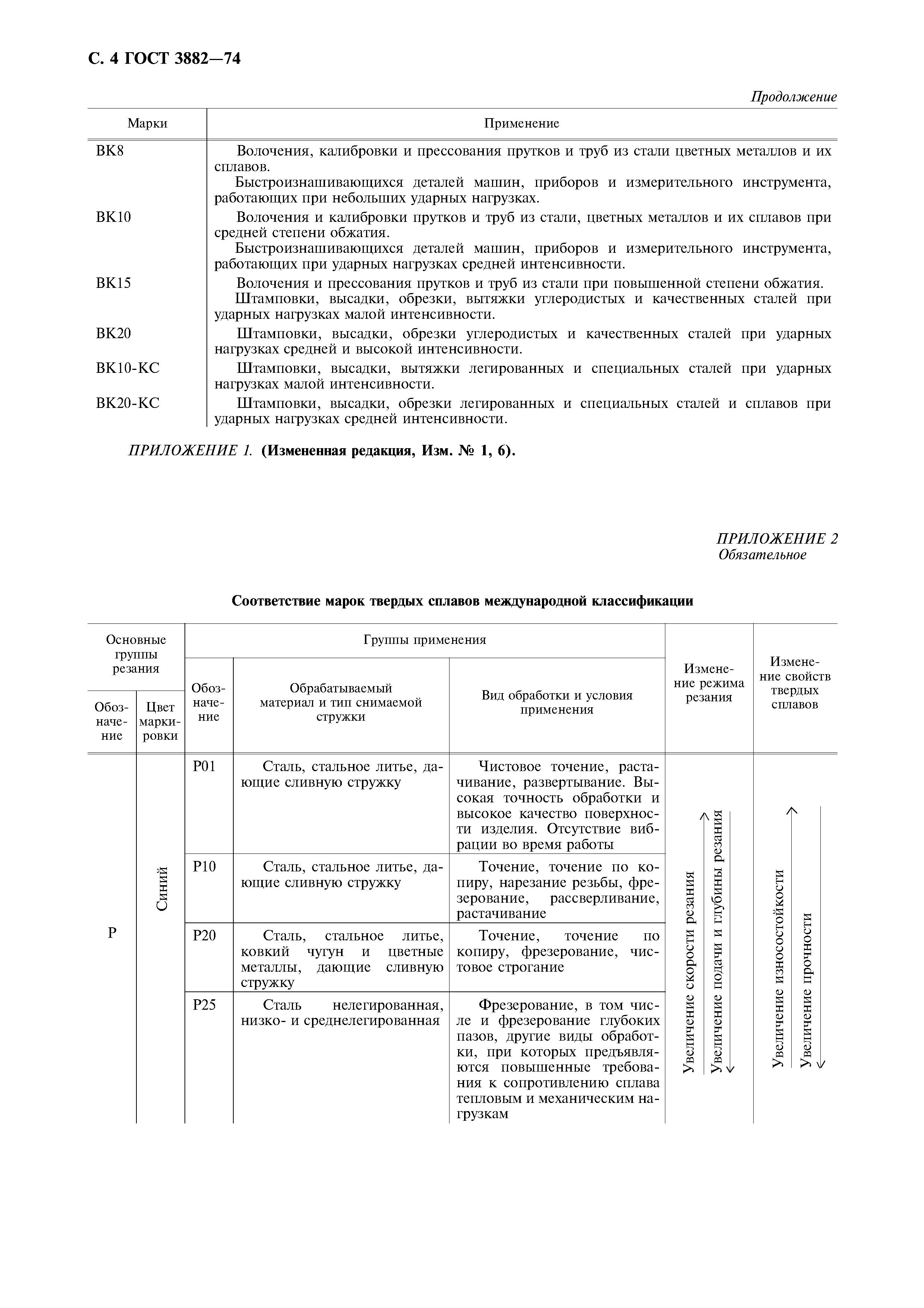 ГОСТ 3882-74