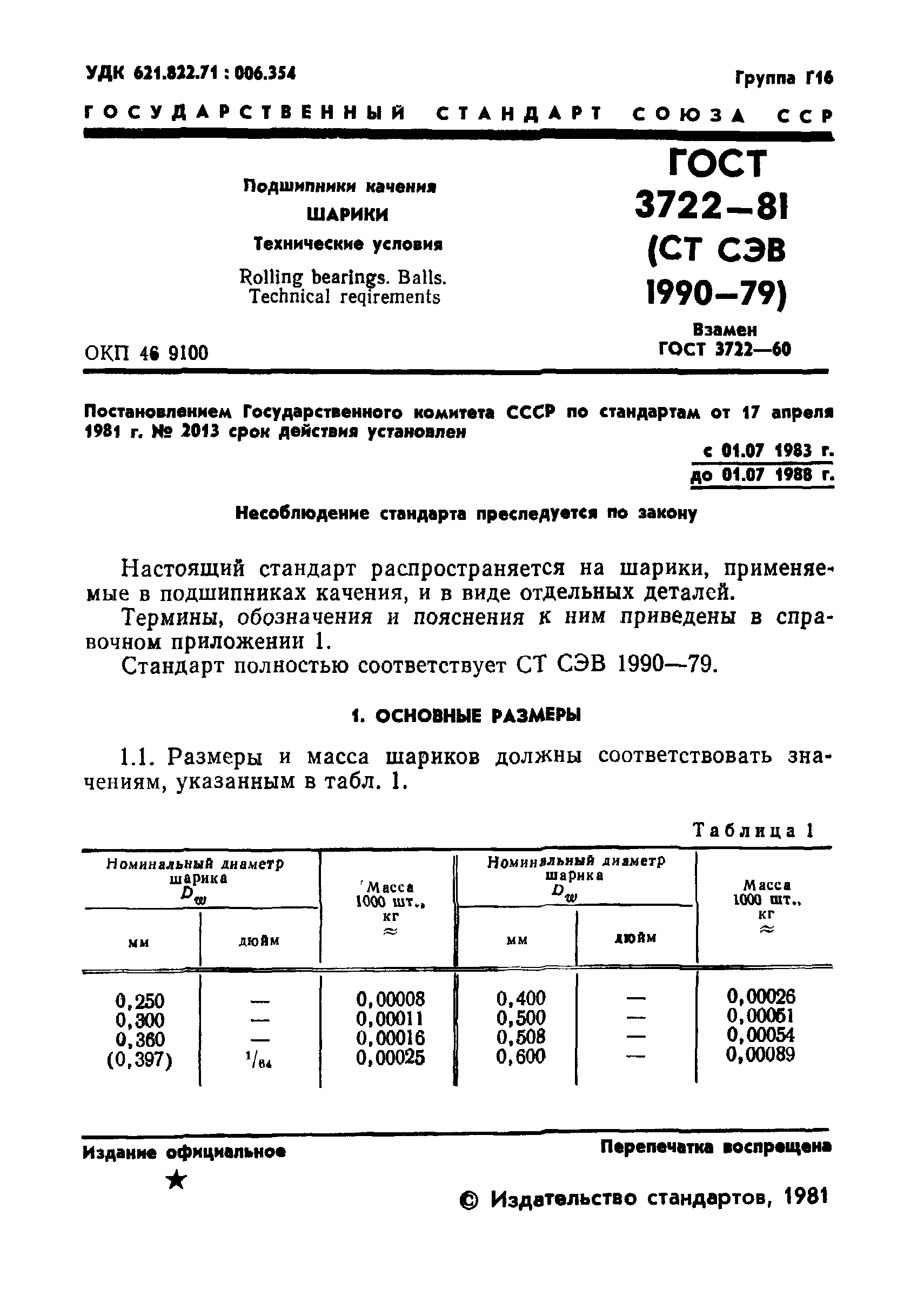 ГОСТ 3722-81