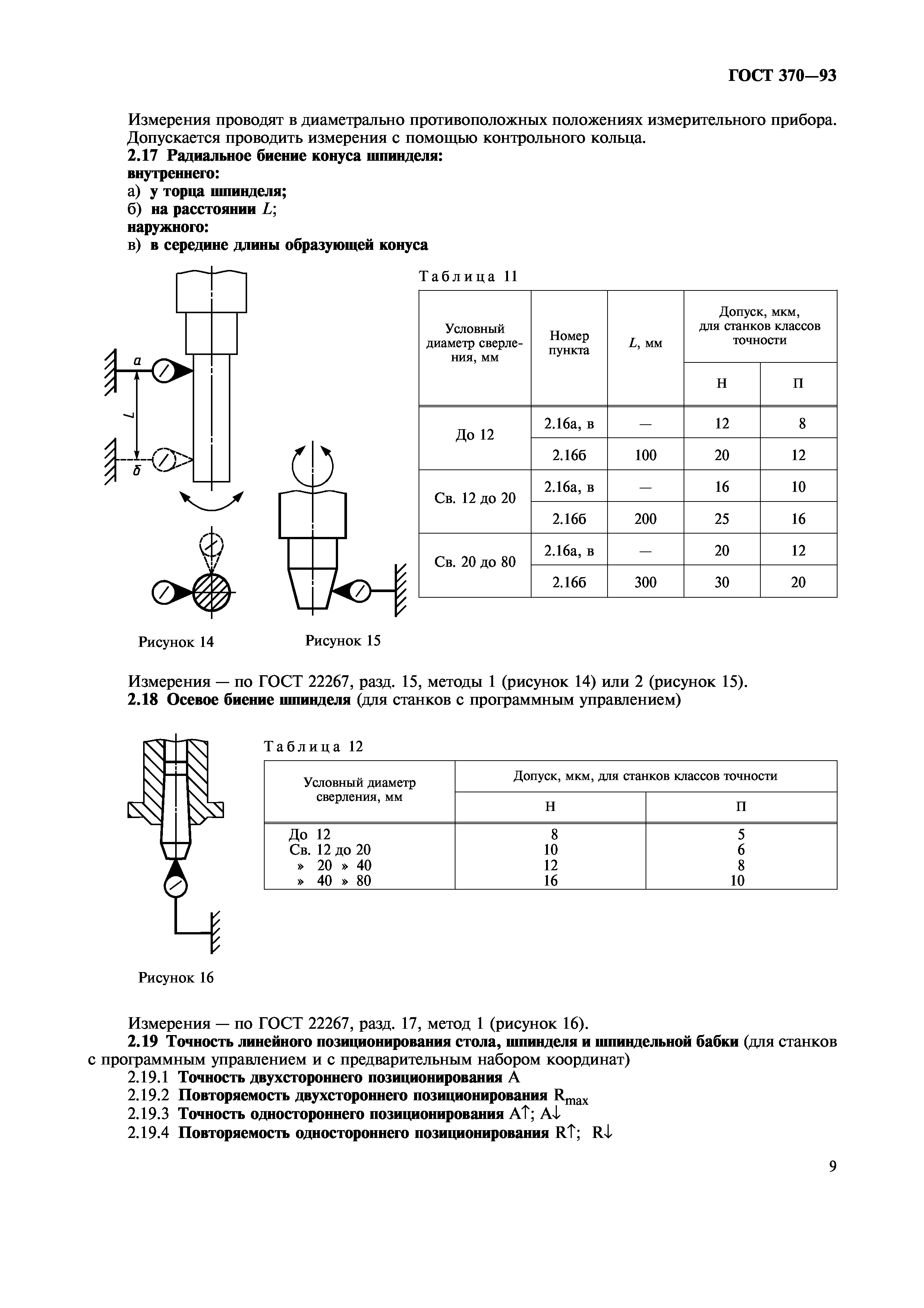 ГОСТ 370-93