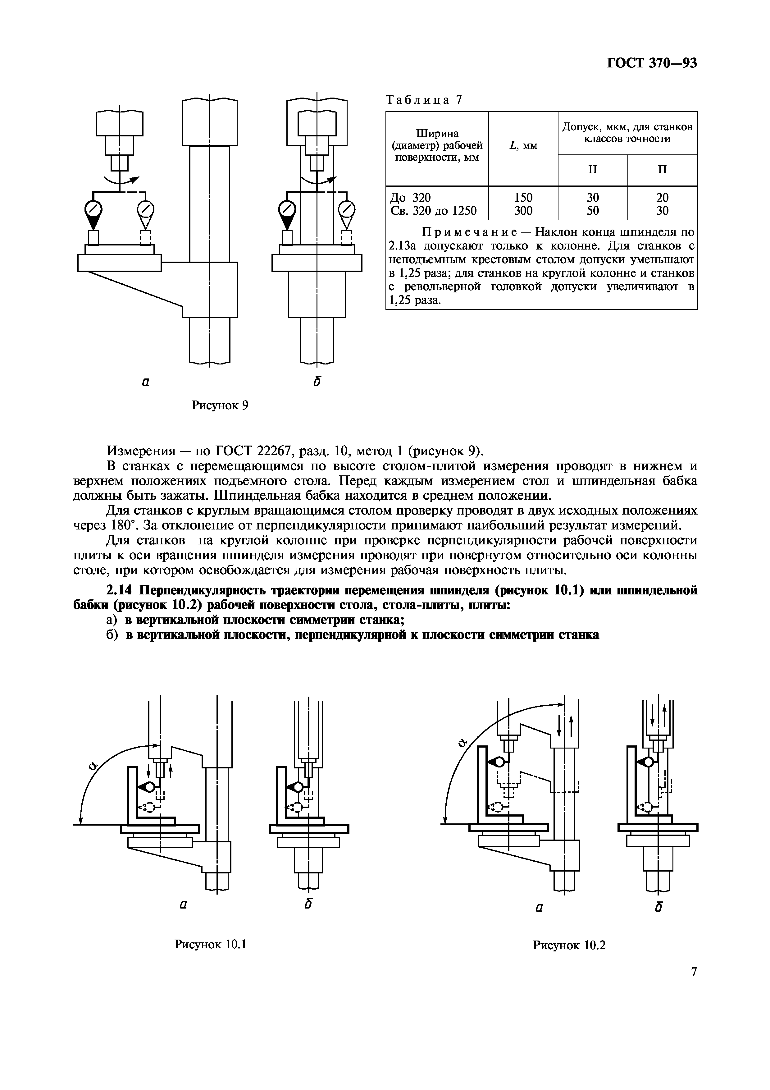 ГОСТ 370-93