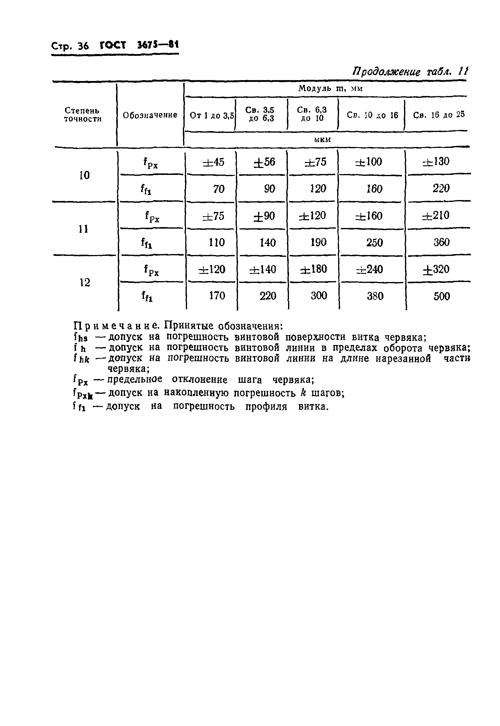 ГОСТ 3675-81