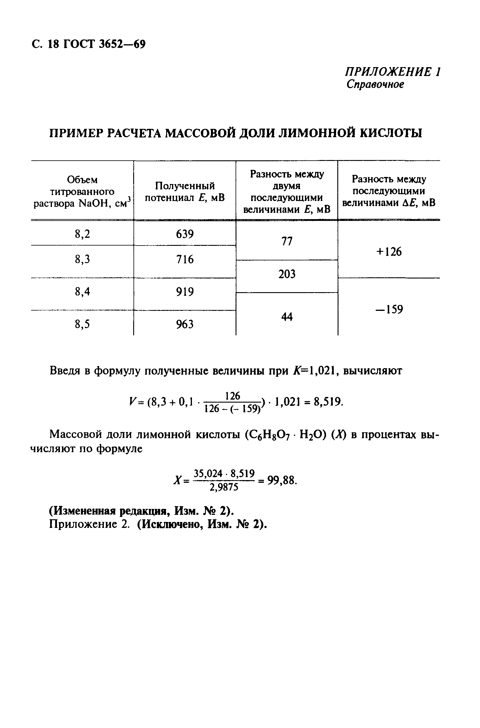 ГОСТ 3652-69