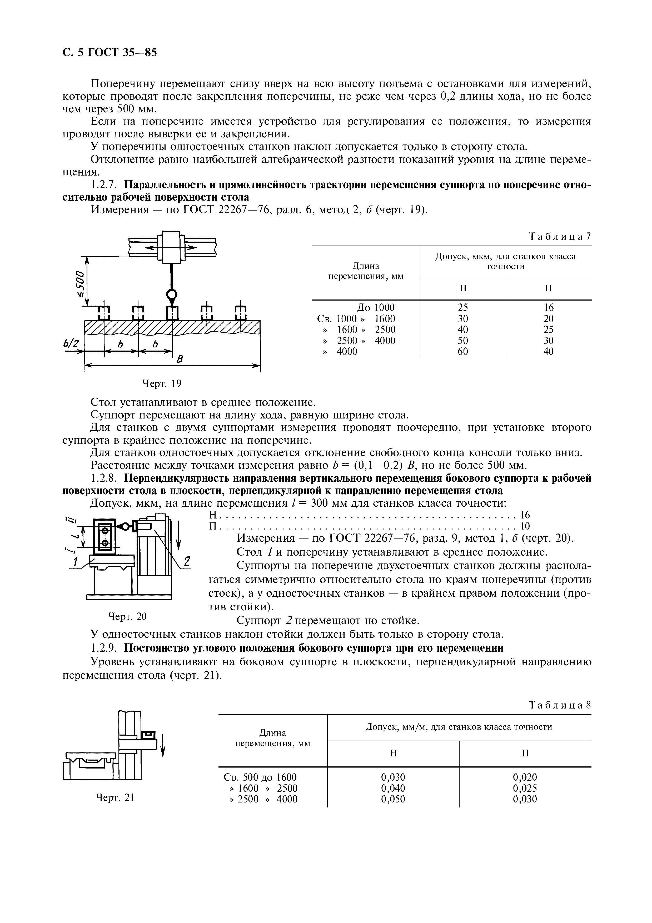 ГОСТ 35-85