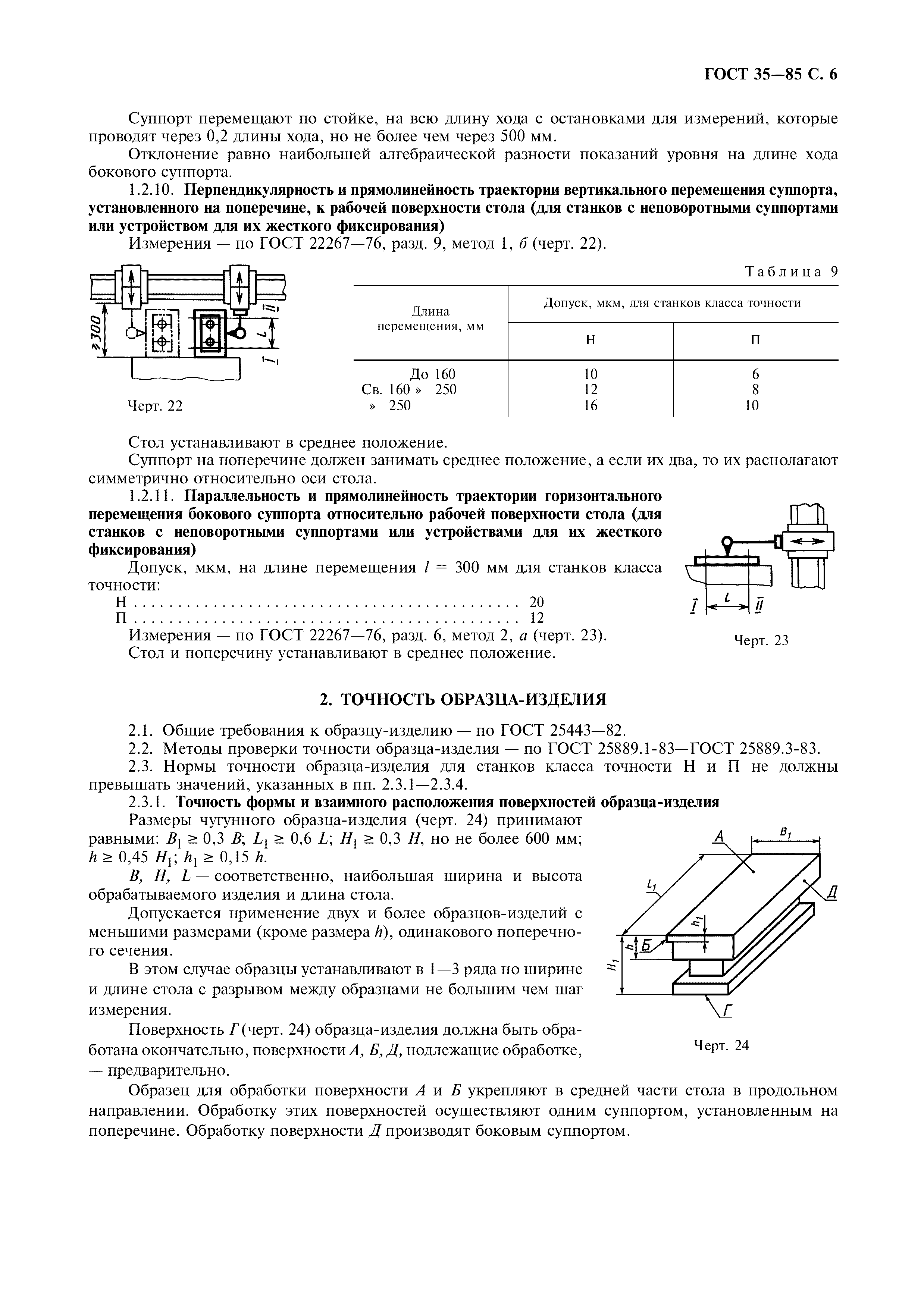 ГОСТ 35-85