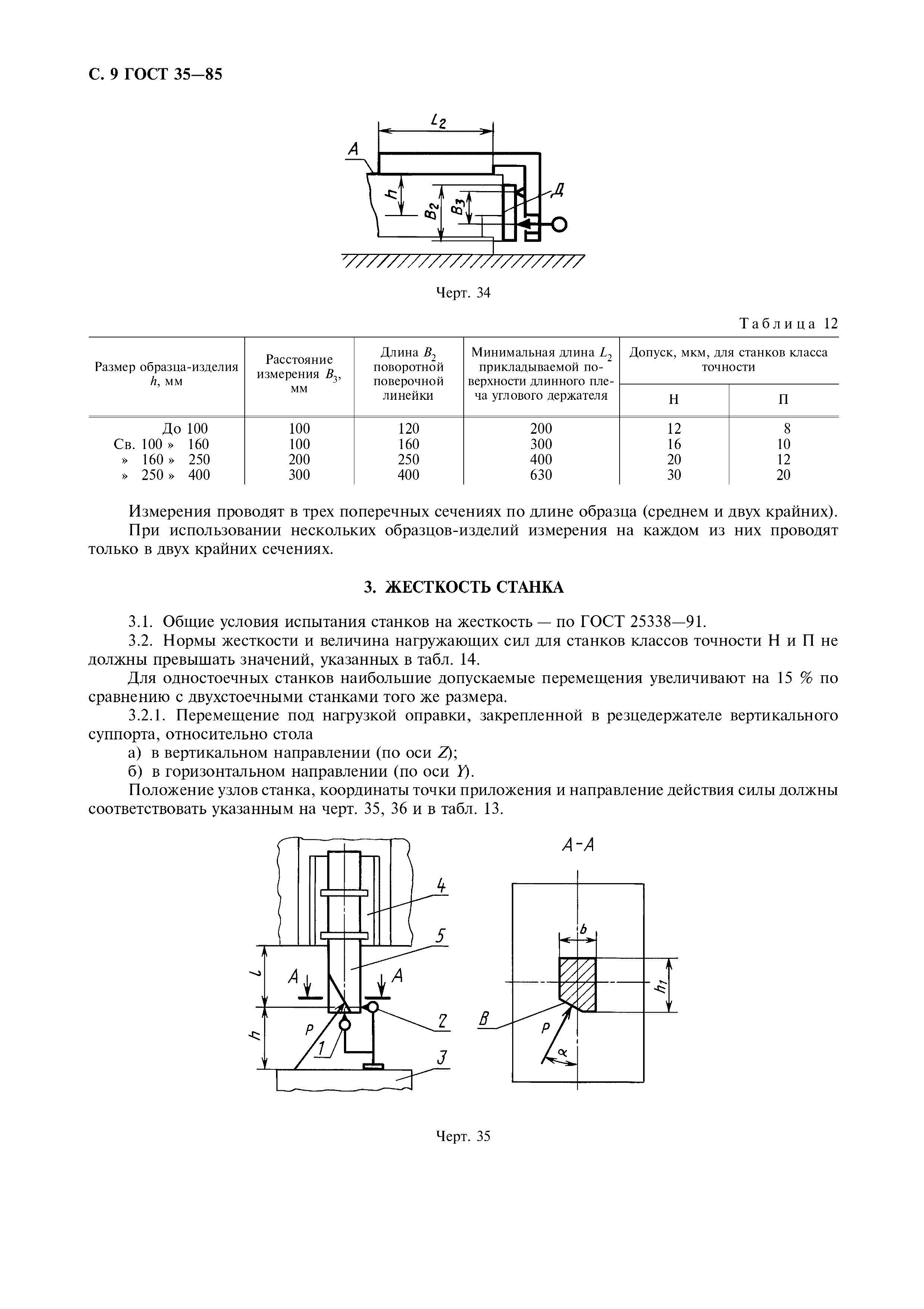 ГОСТ 35-85