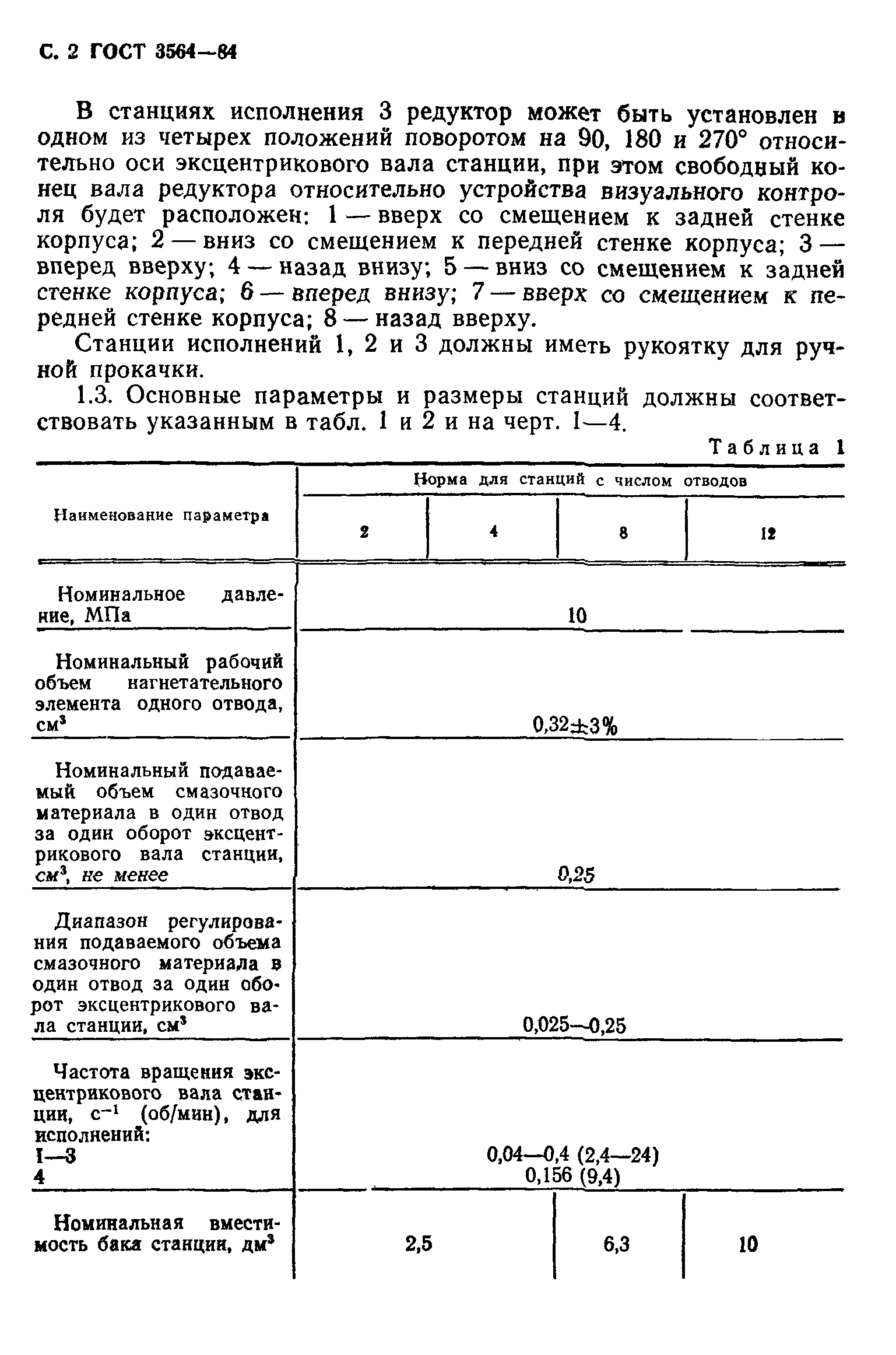 ГОСТ 3564-84