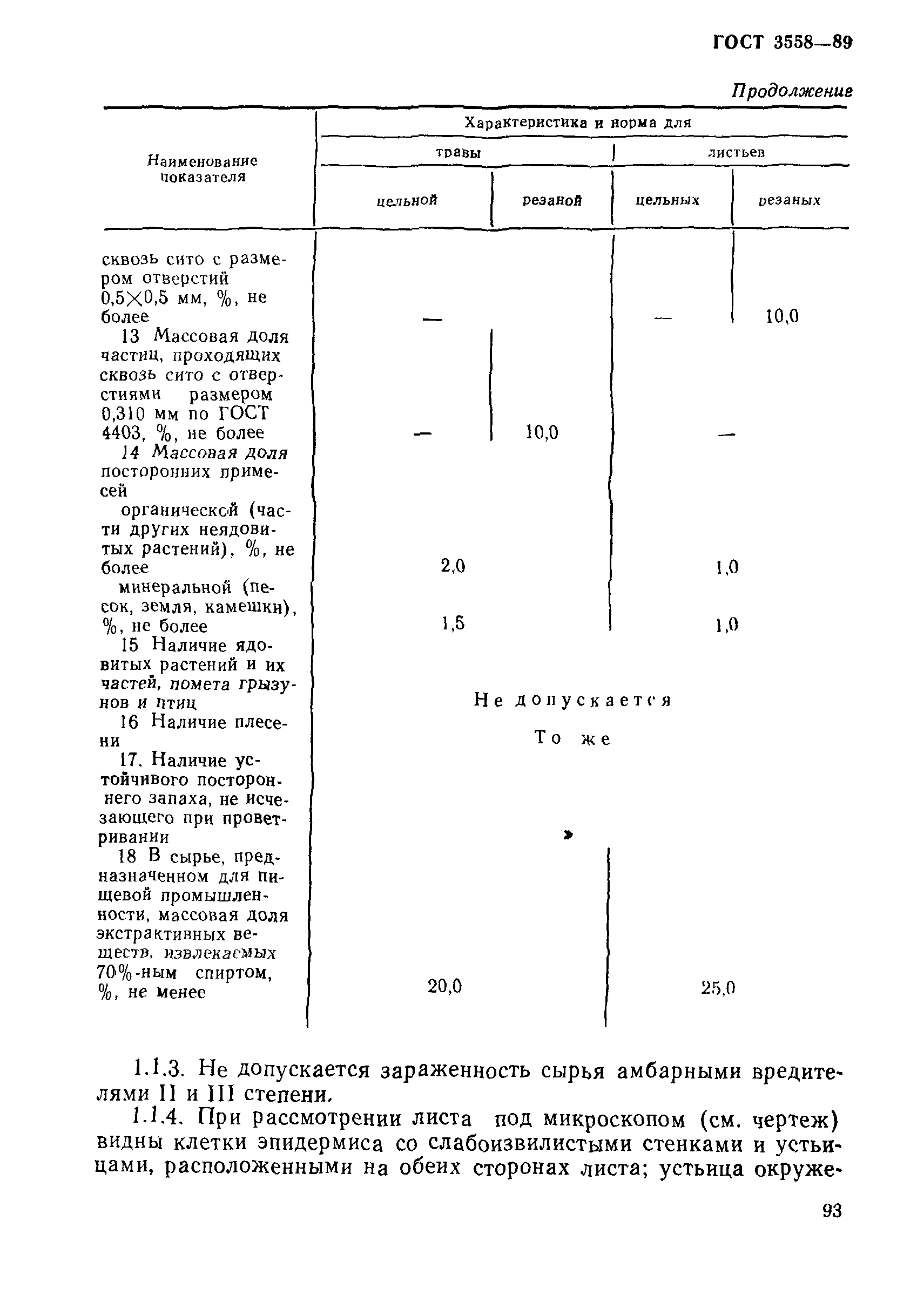 ГОСТ 3558-89