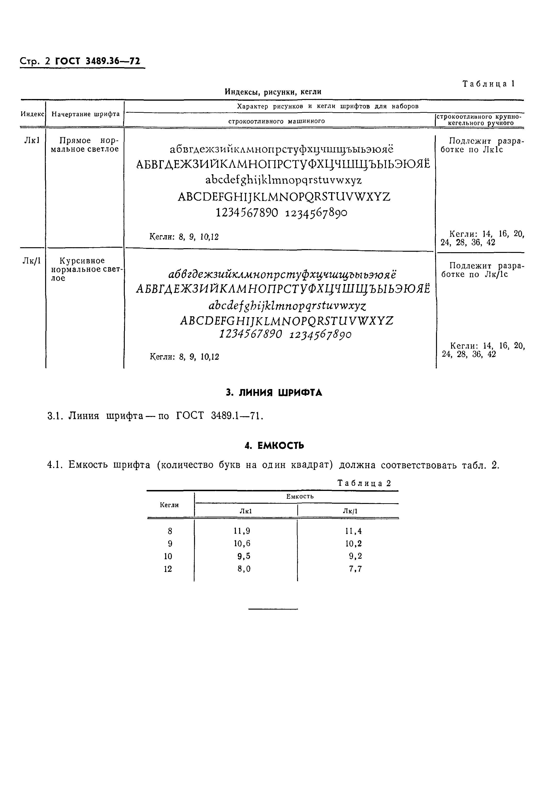 ГОСТ 3489.36-72