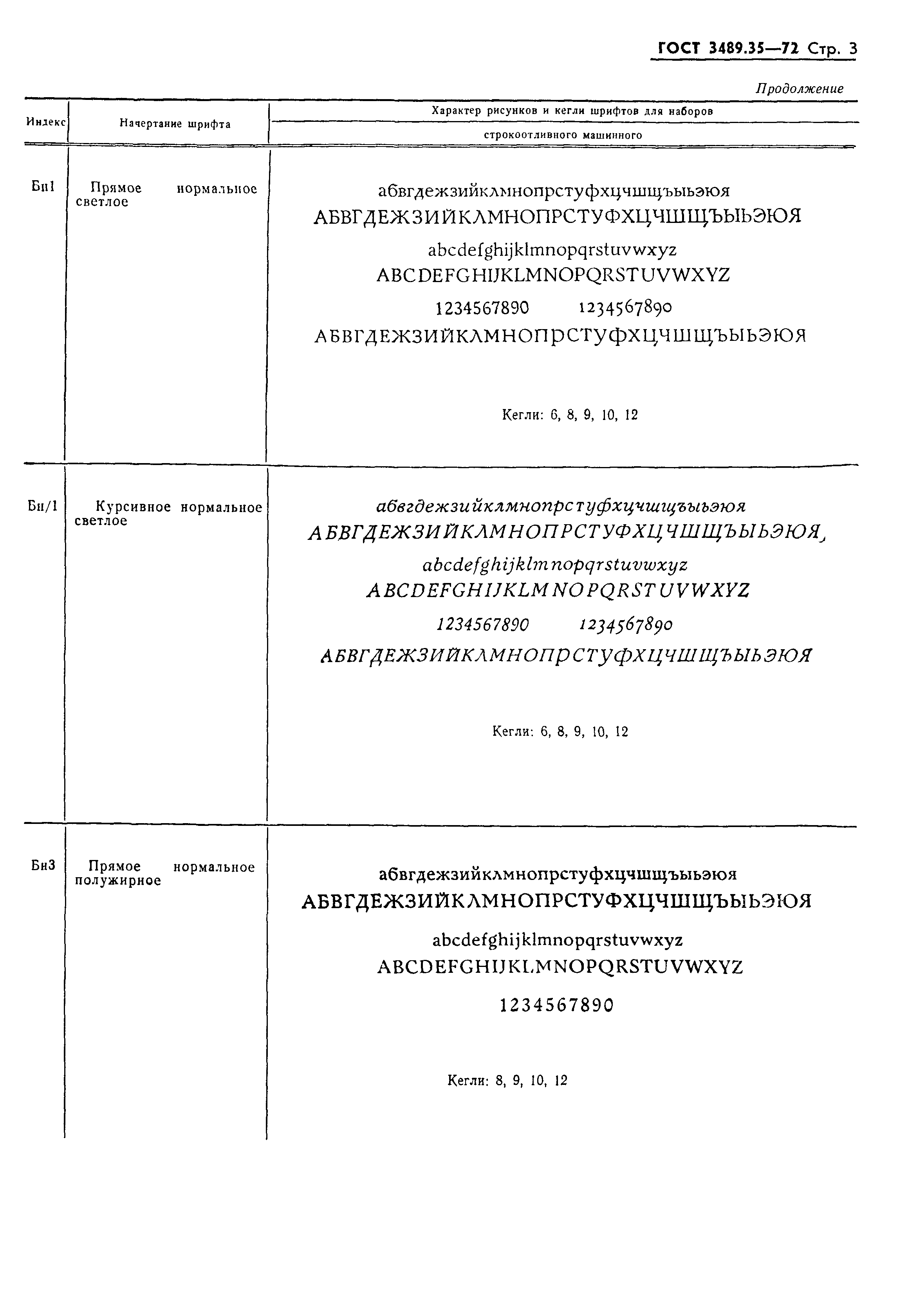 ГОСТ 3489.35-72