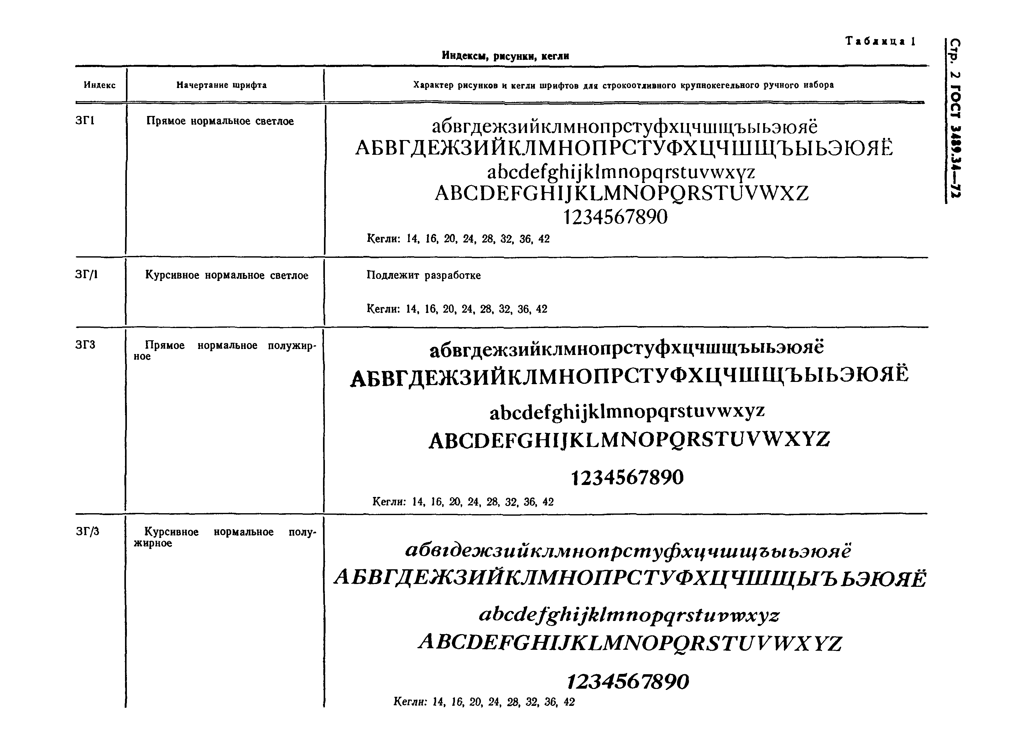 ГОСТ 3489.34-72