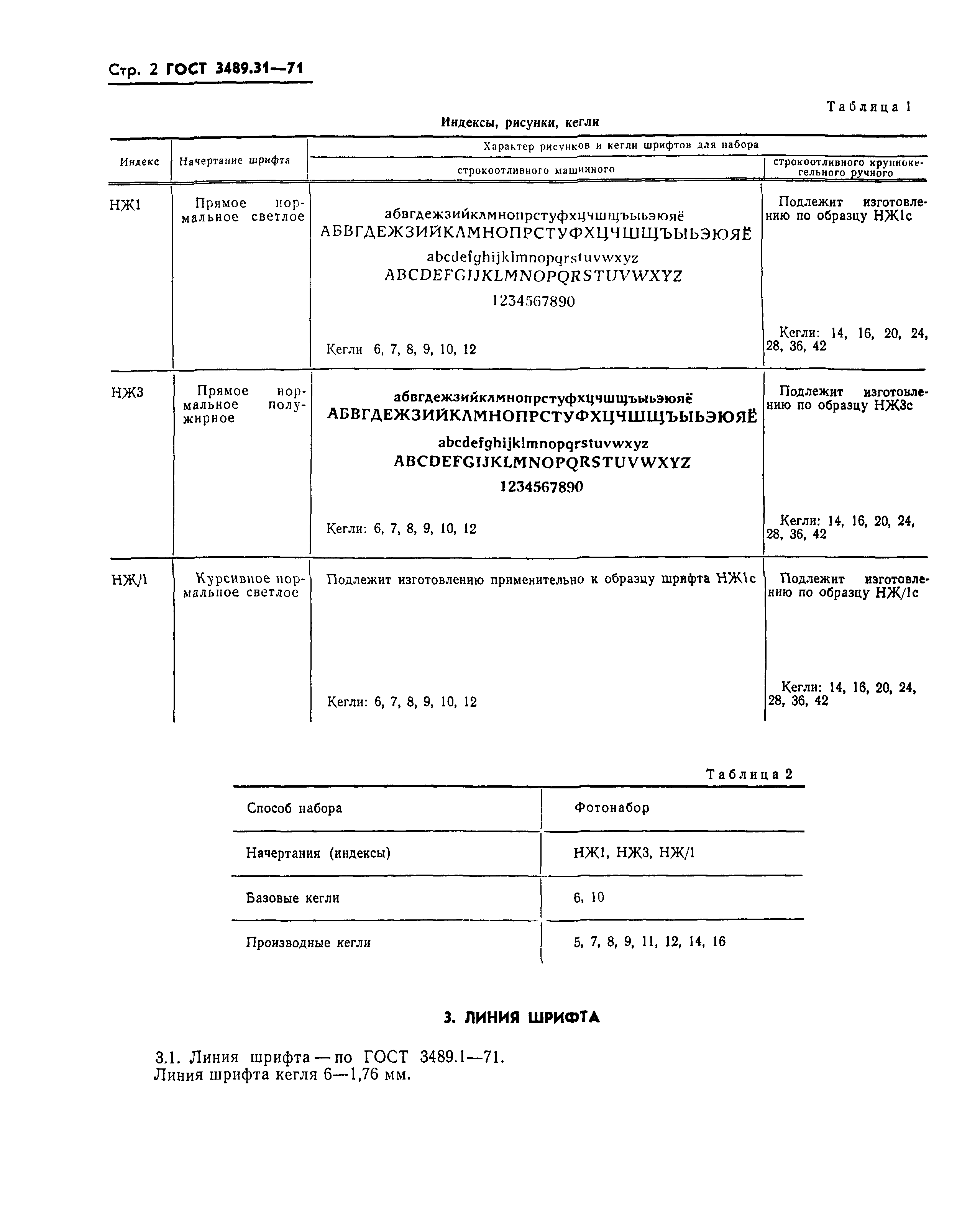 ГОСТ 3489.31-71