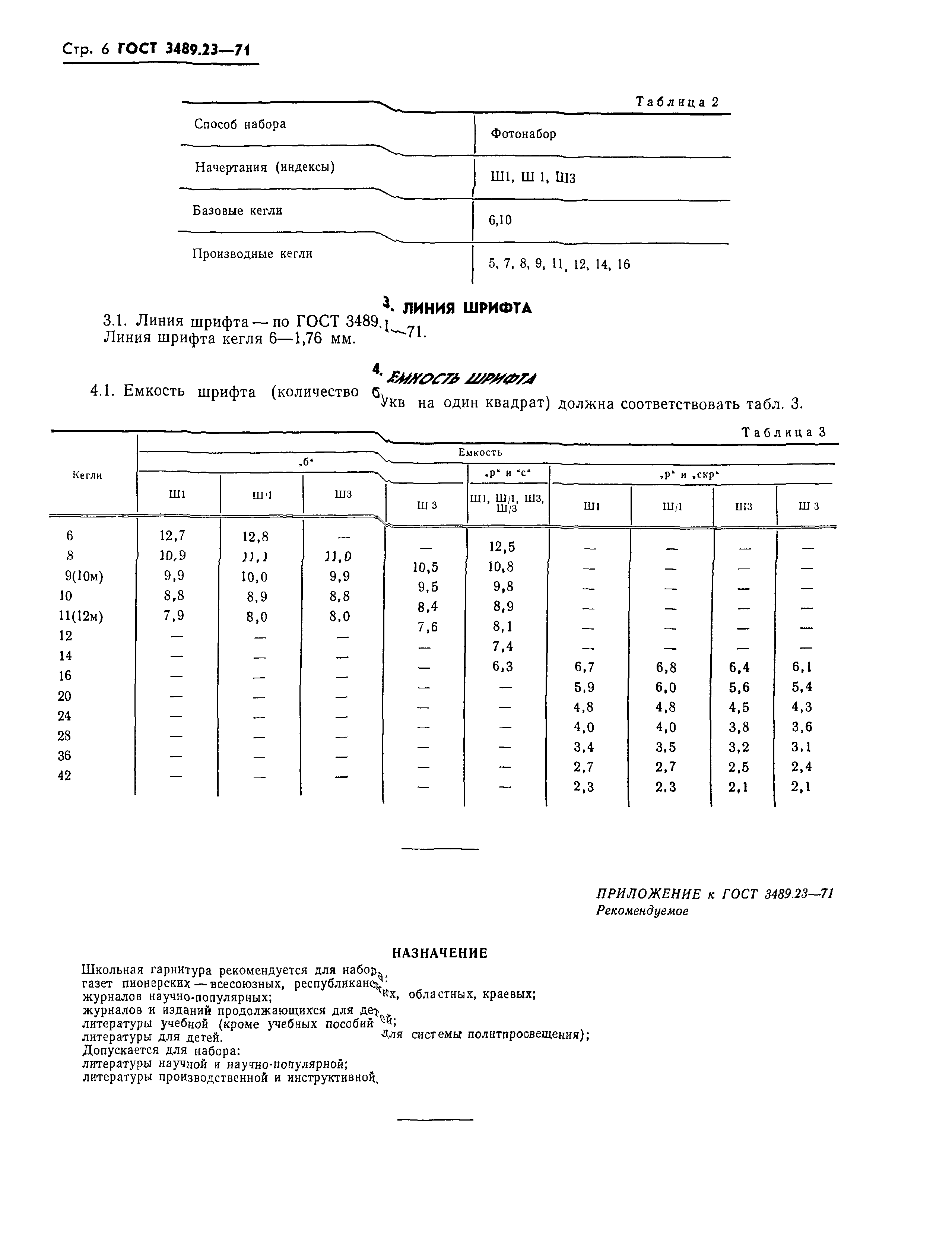 ГОСТ 3489.23-71