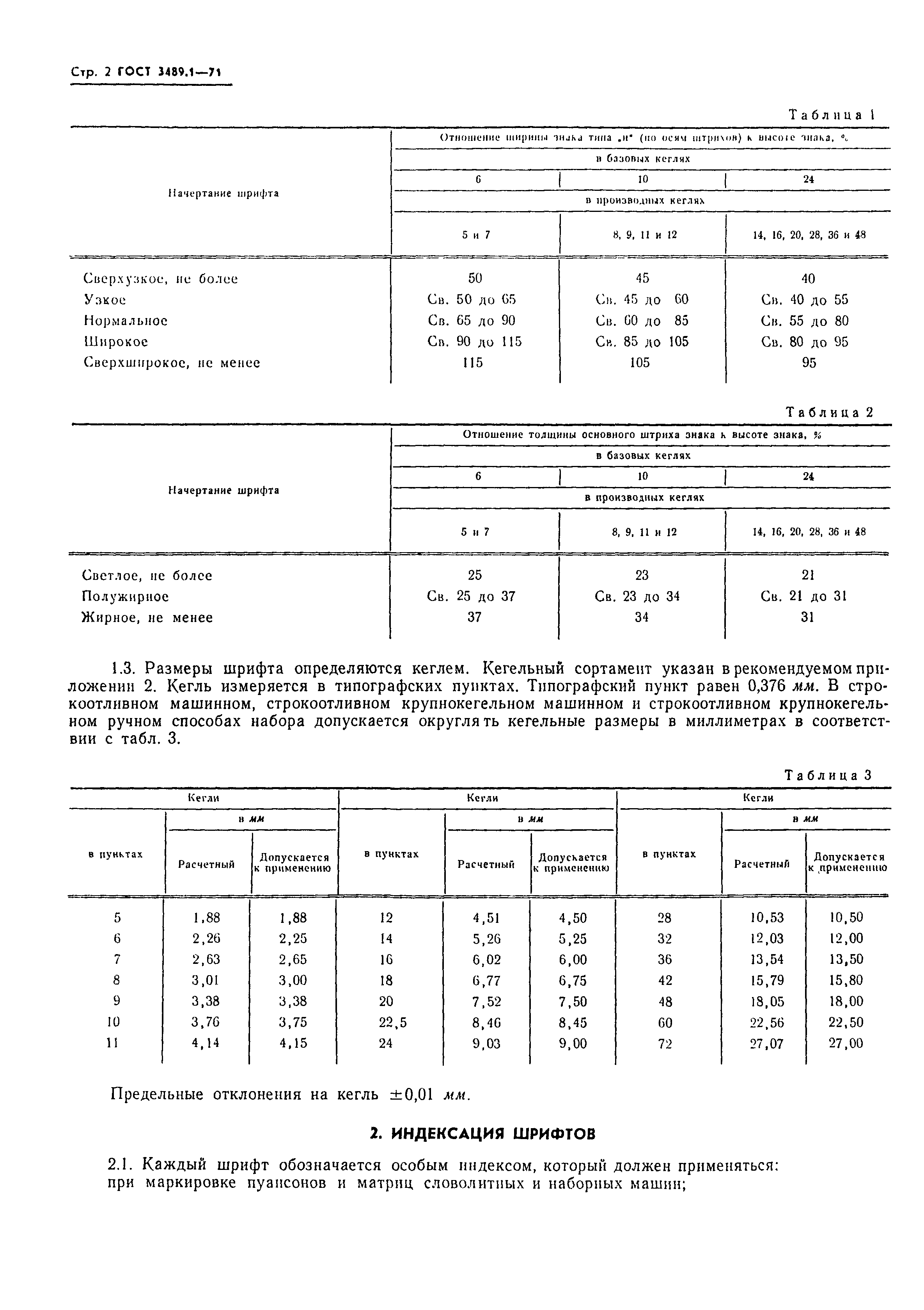 ГОСТ 3489.1-71