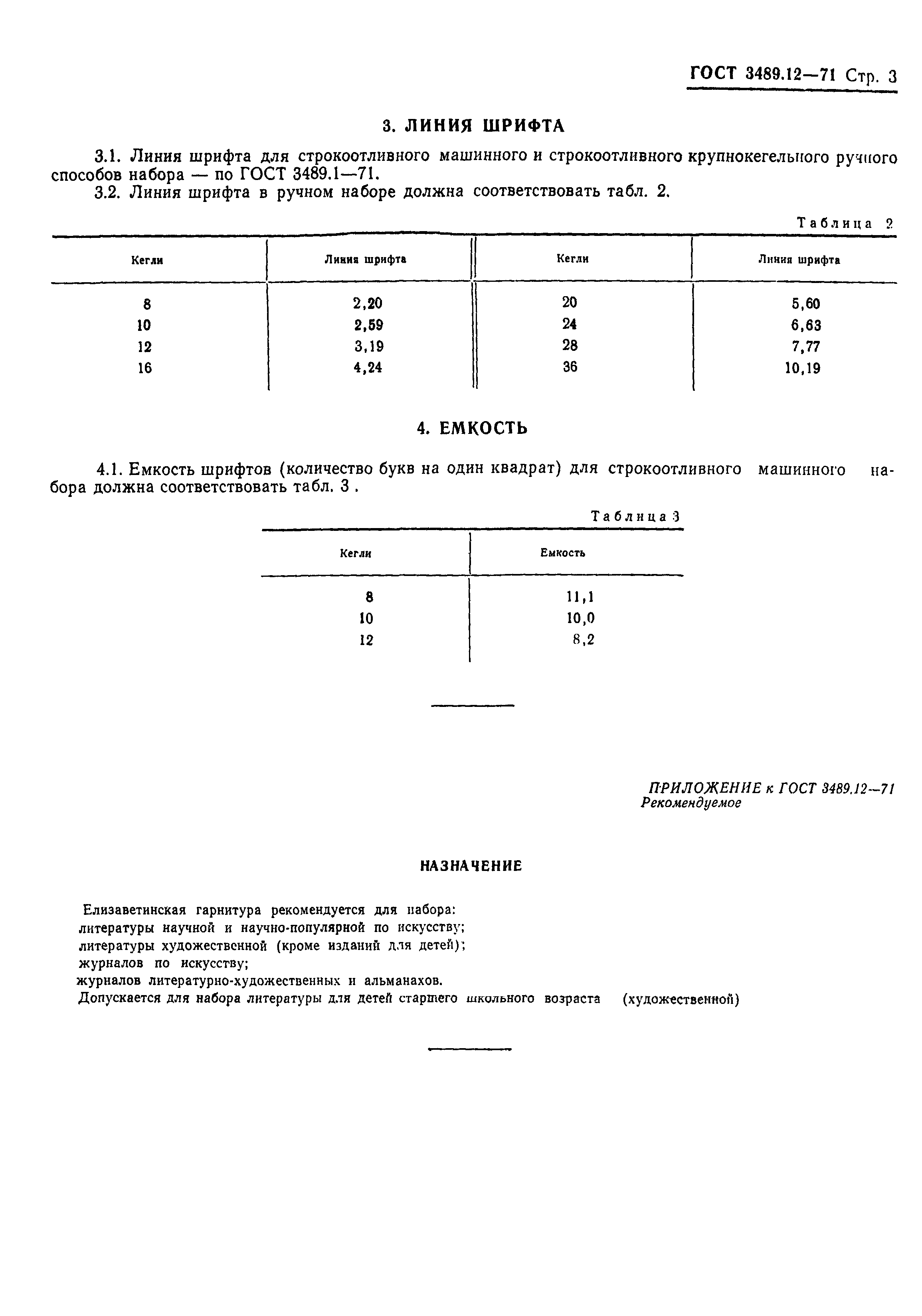 ГОСТ 3489.12-71