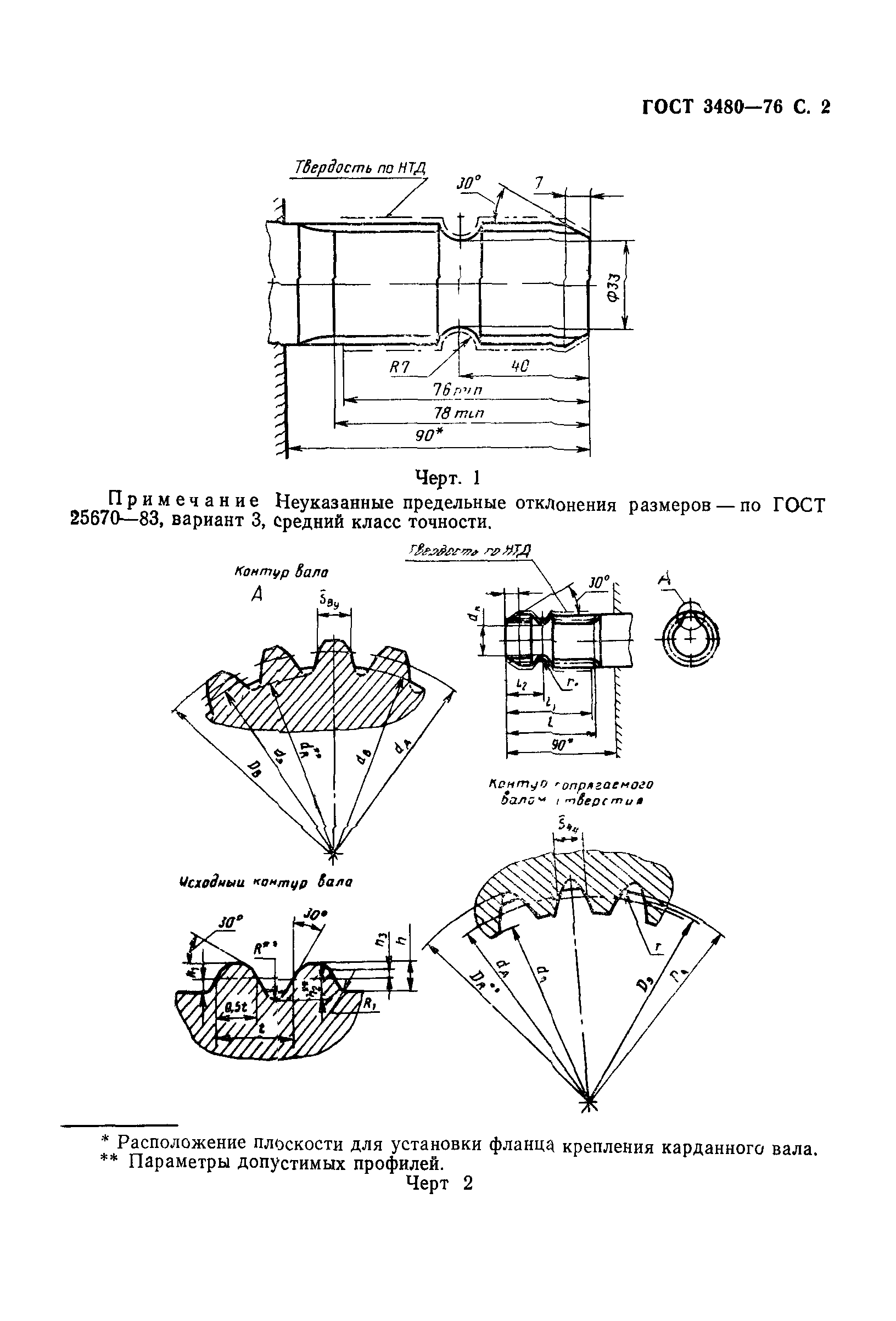 ГОСТ 3480-76