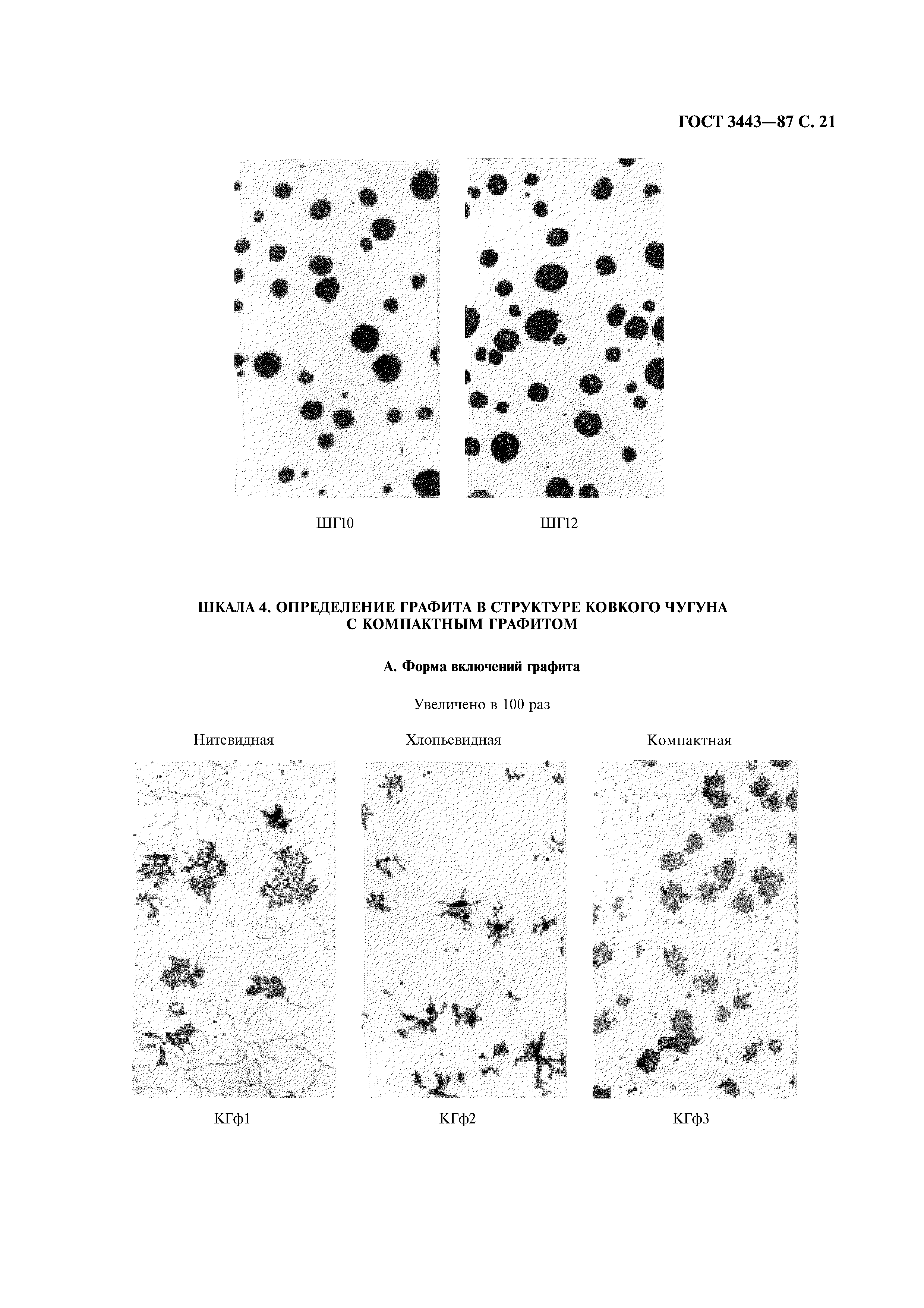 ГОСТ 3443-87