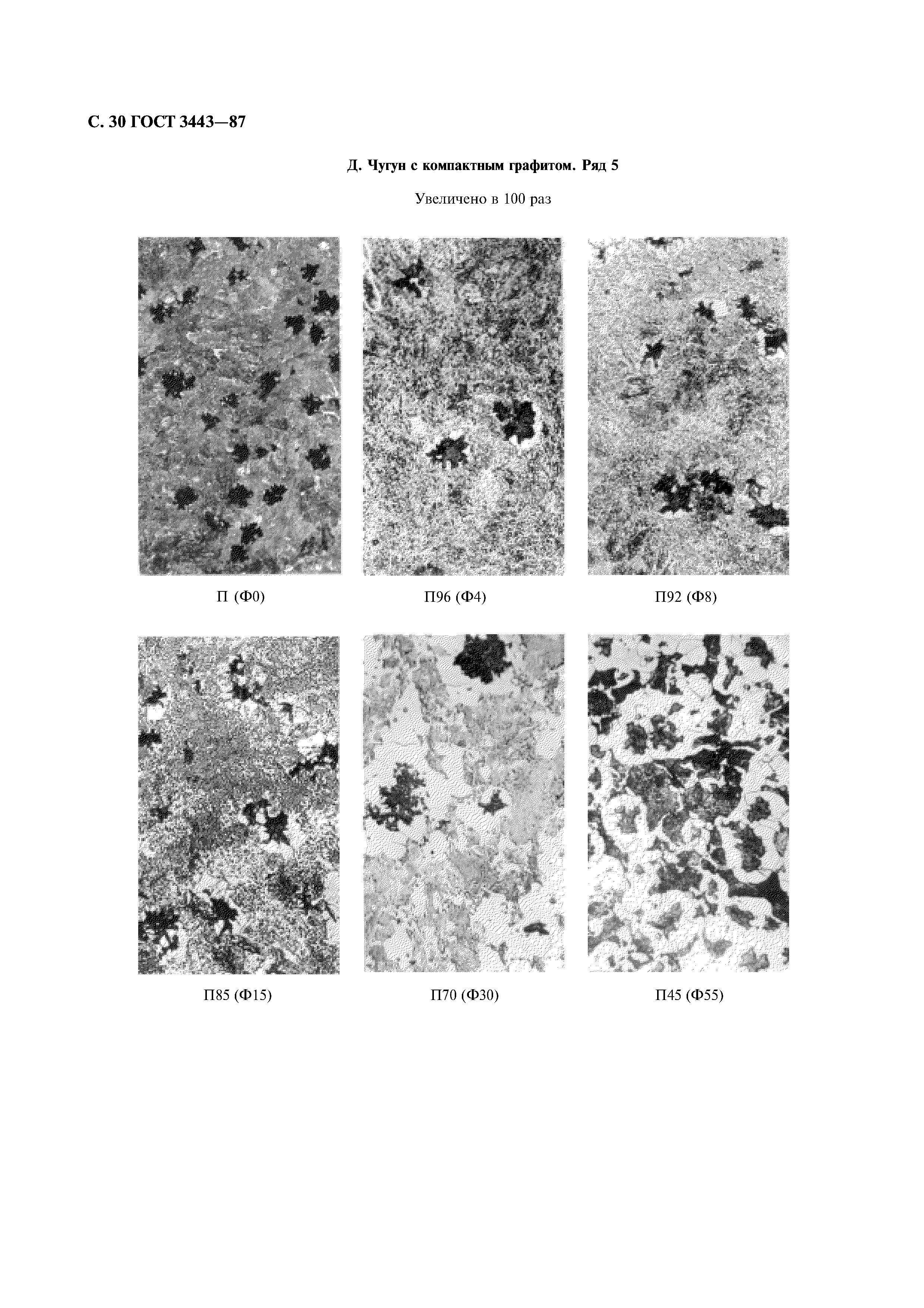 ГОСТ 3443-87