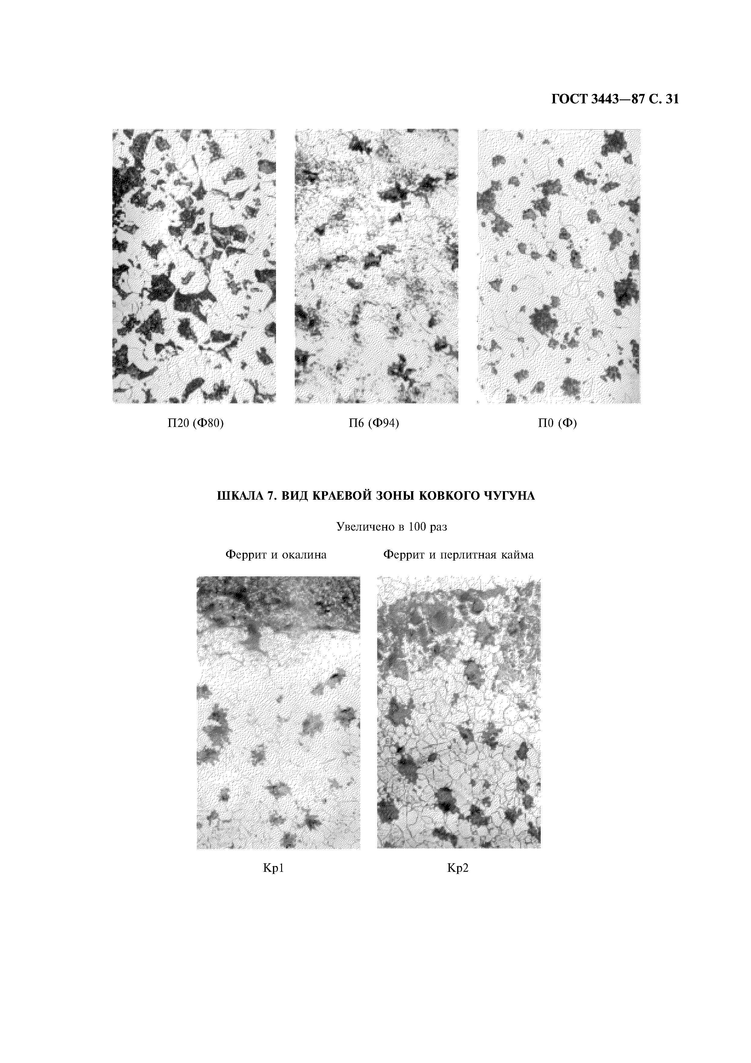 ГОСТ 3443-87