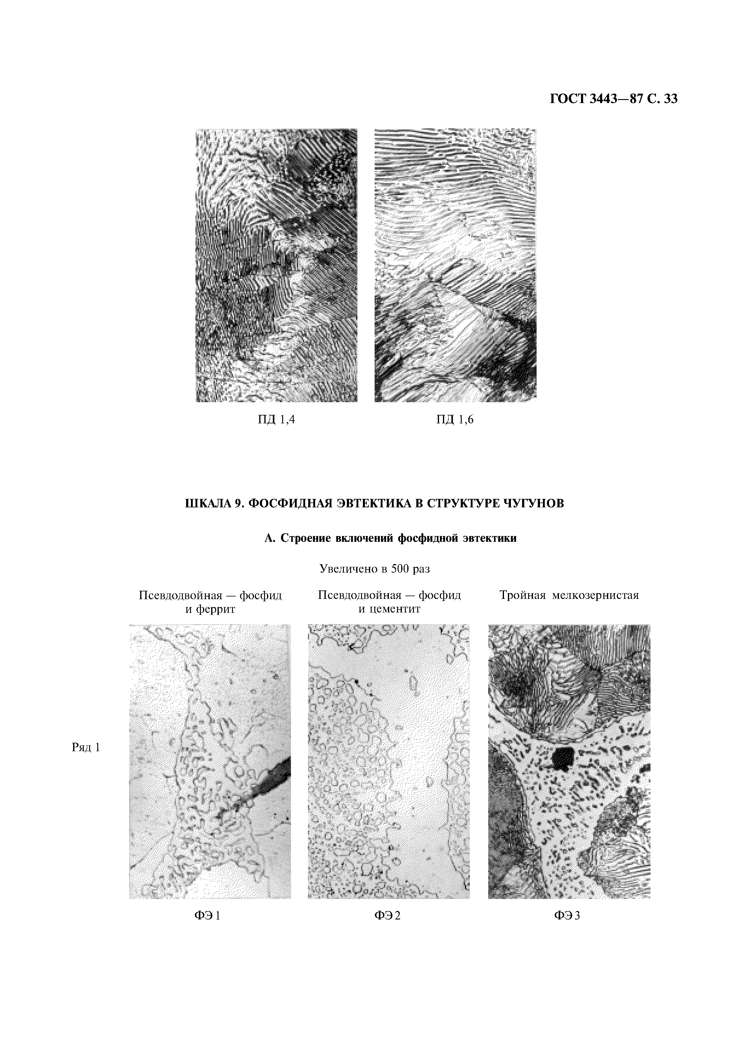 ГОСТ 3443-87