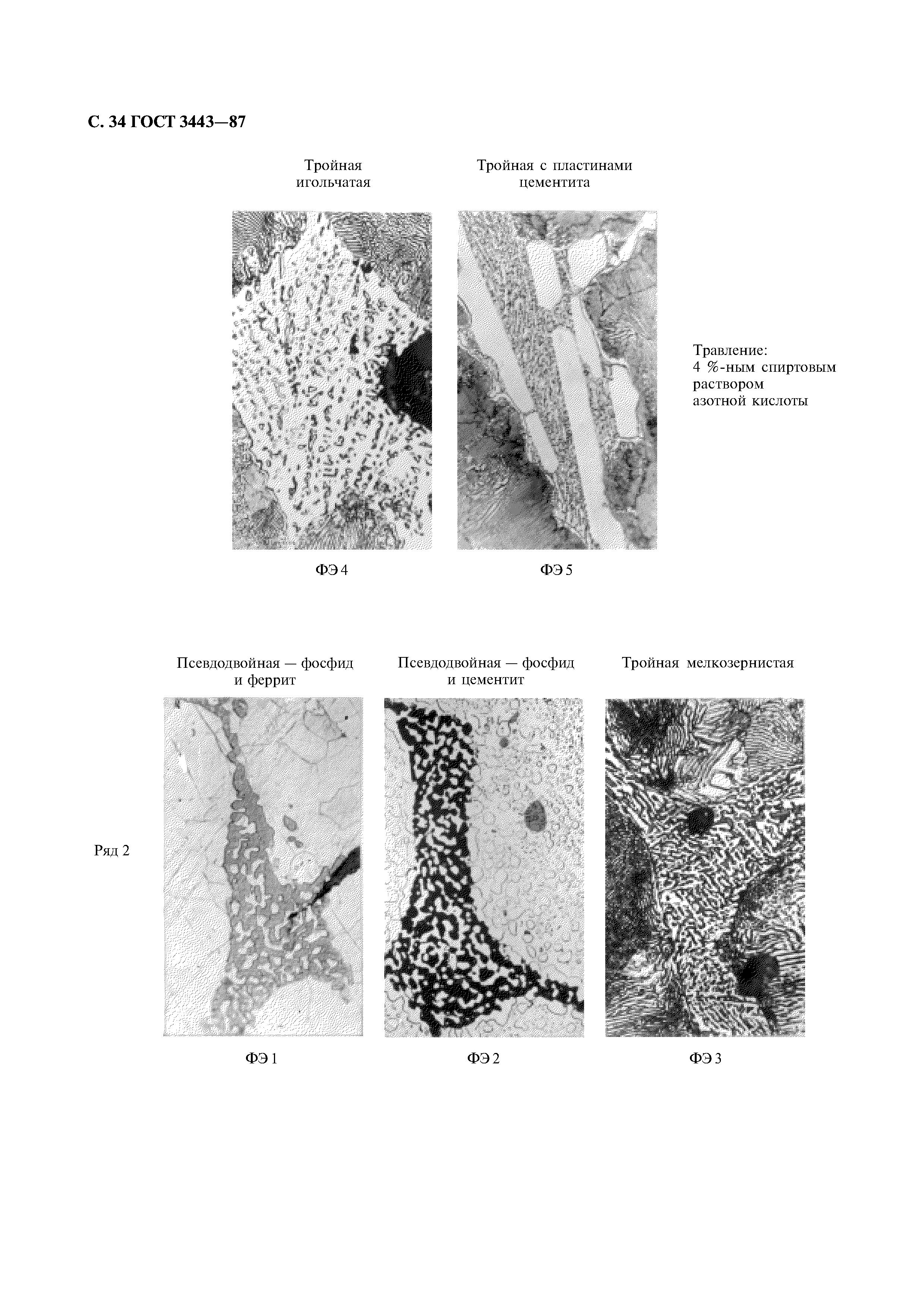 ГОСТ 3443-87