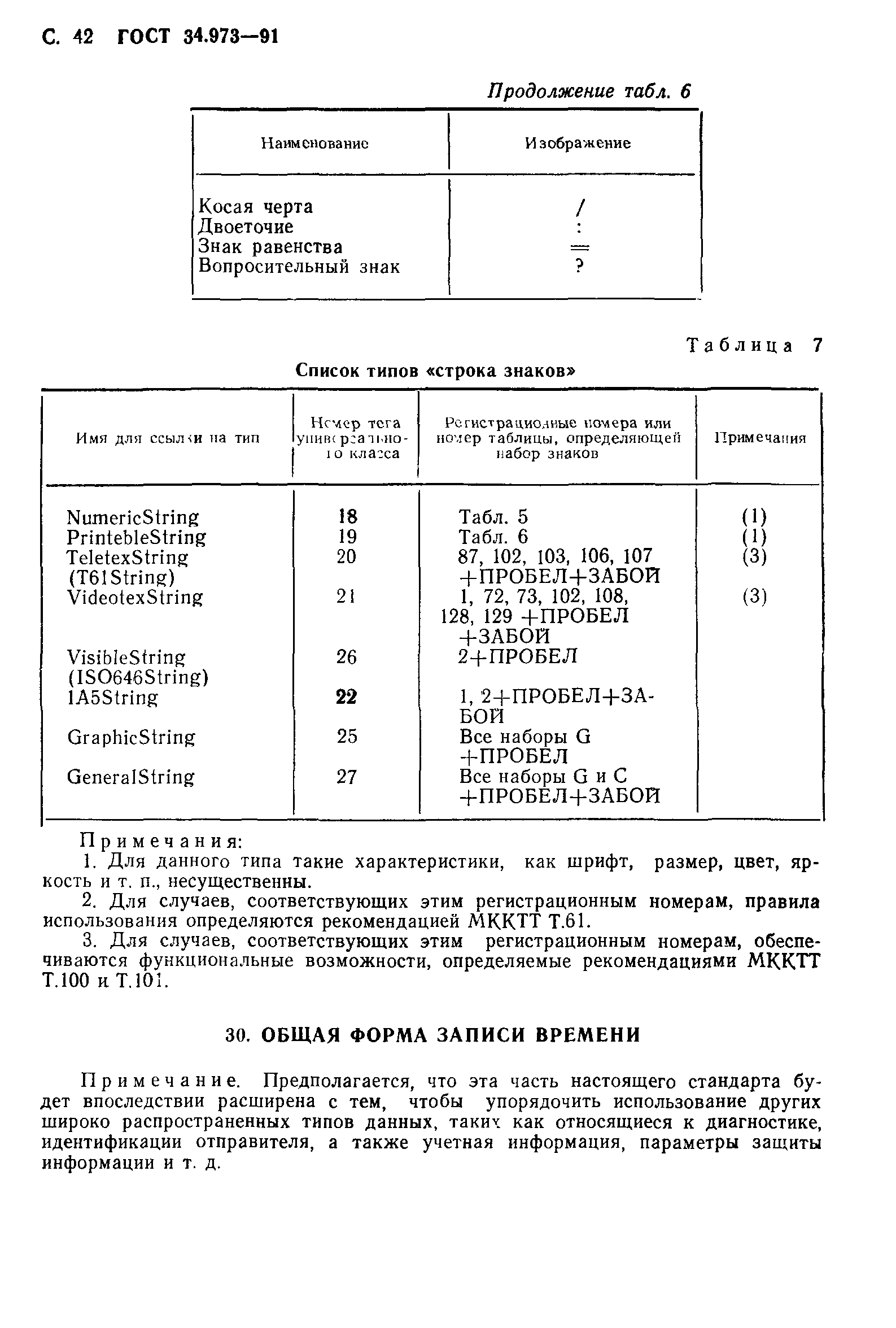 ГОСТ 34.973-91