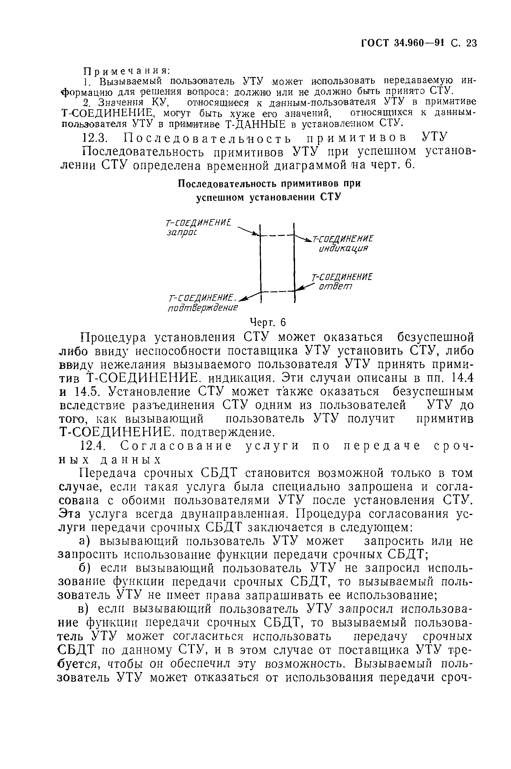 ГОСТ 34.960-91