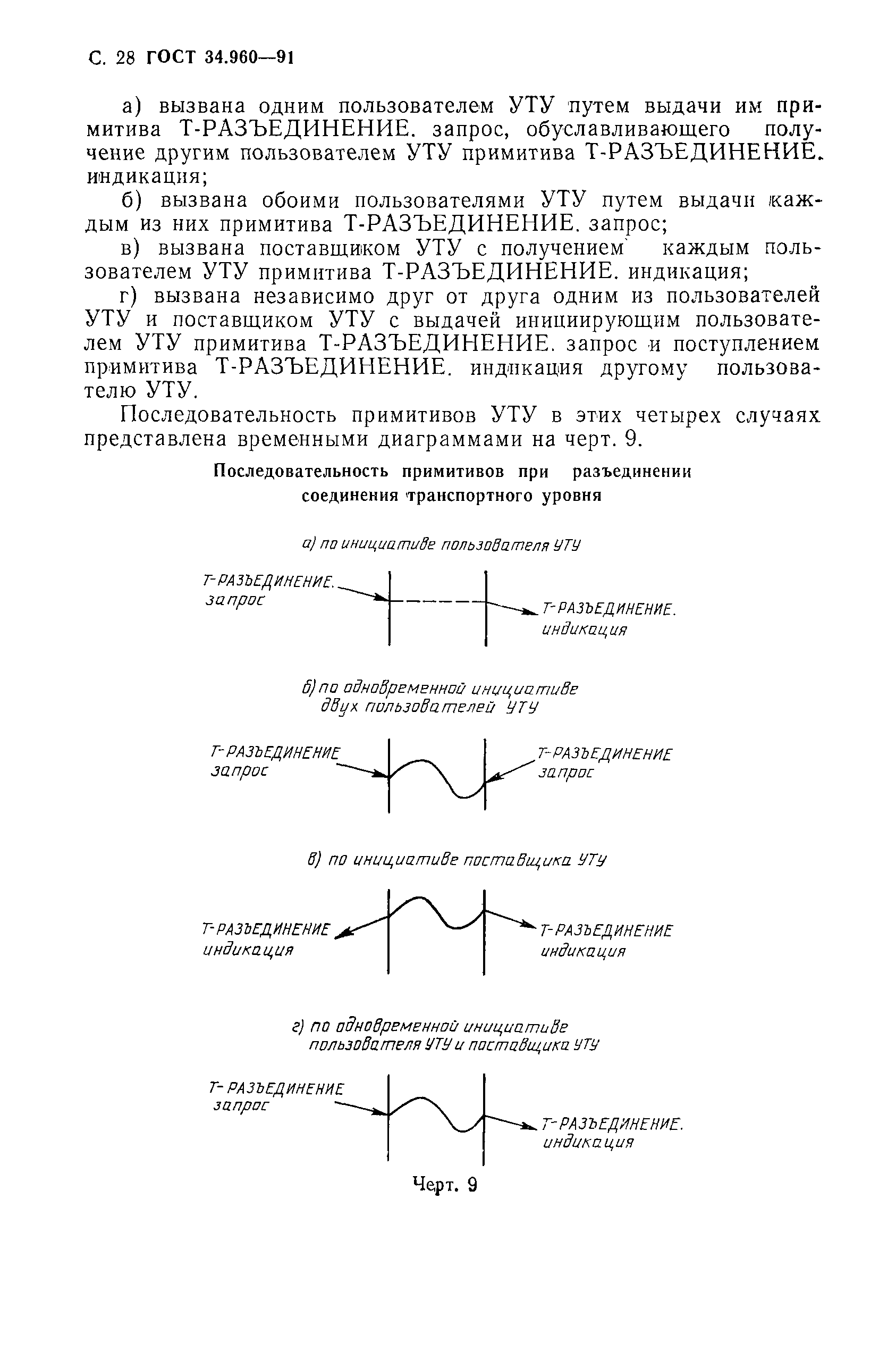 ГОСТ 34.960-91