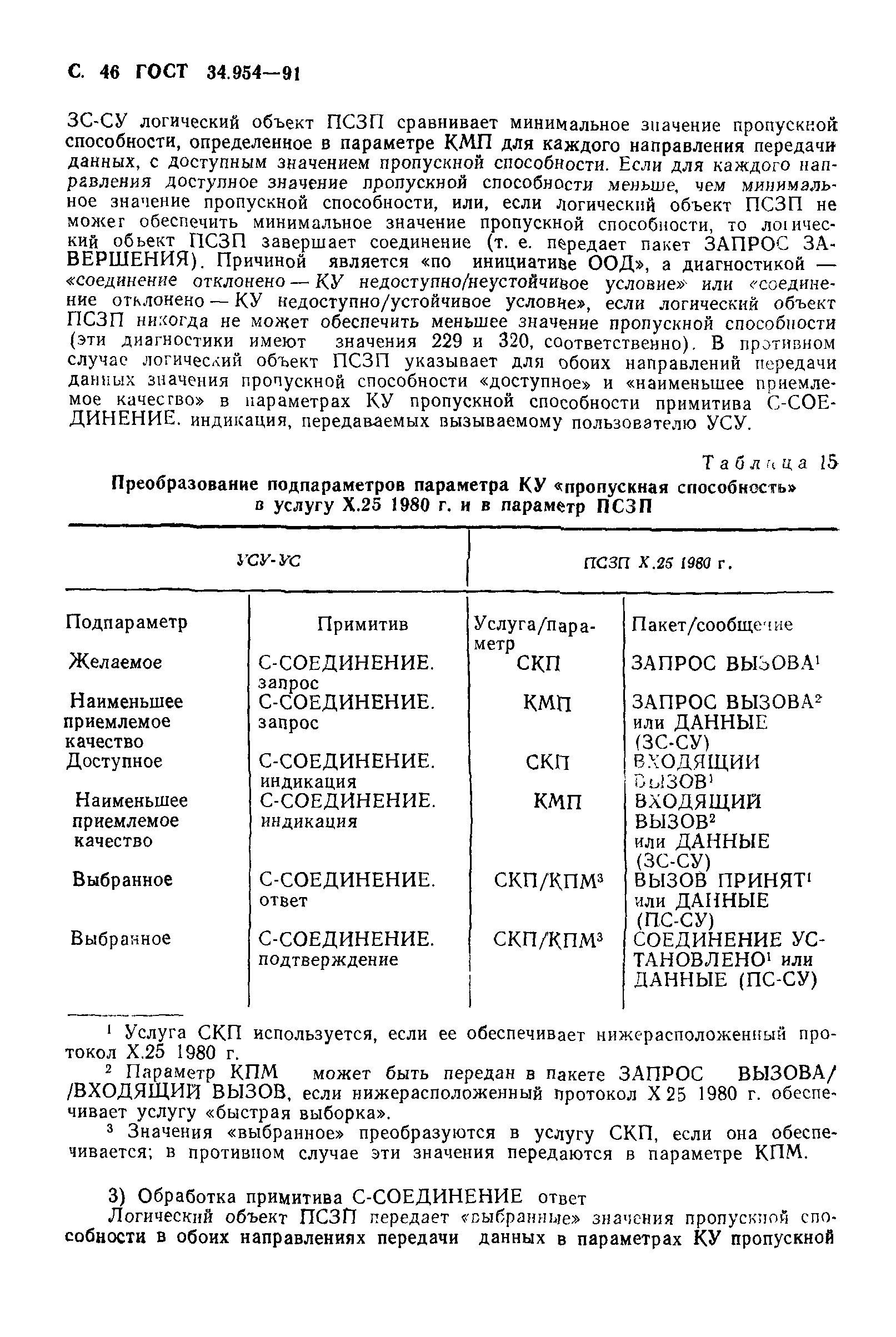 ГОСТ 34.954-91