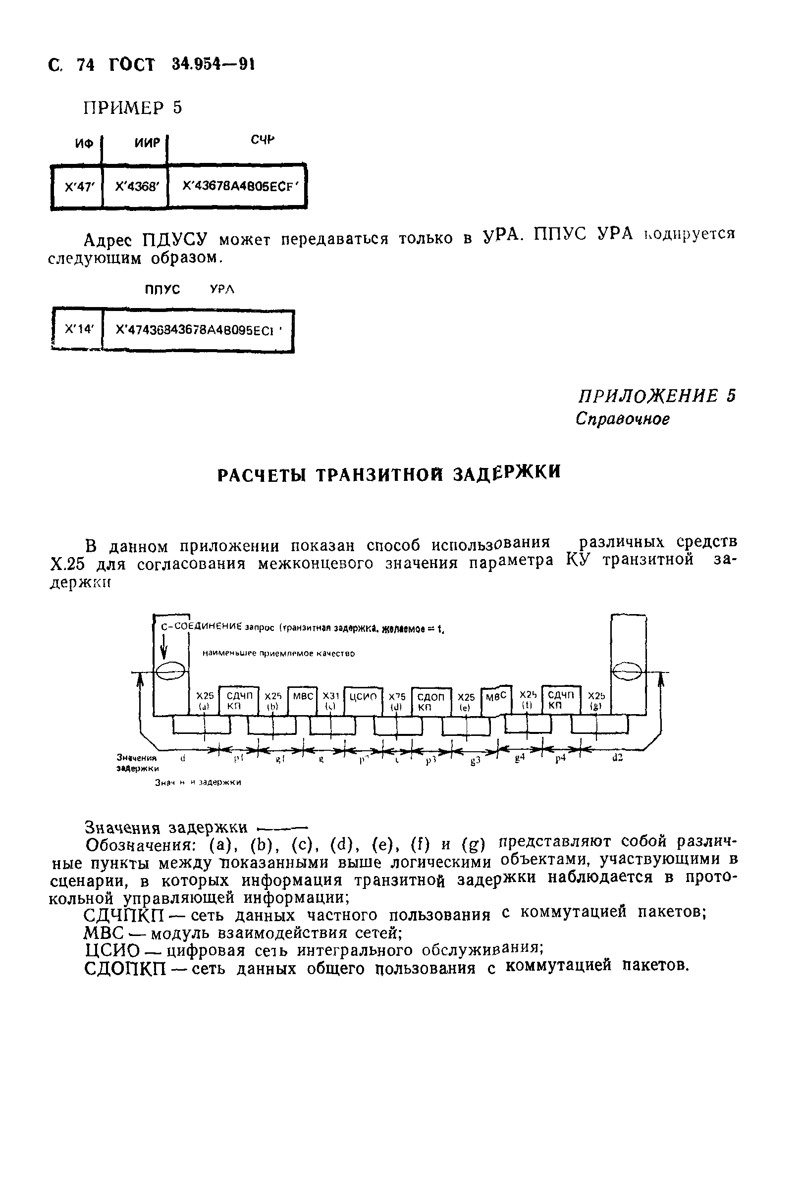 ГОСТ 34.954-91