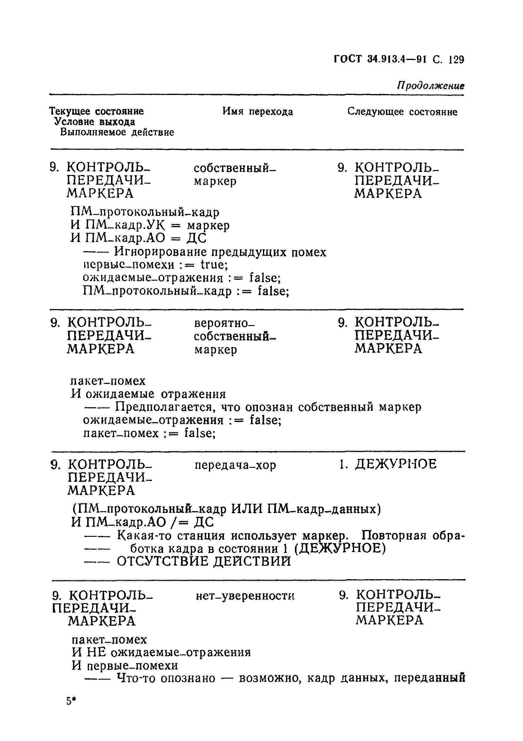 ГОСТ 34.913.4-91