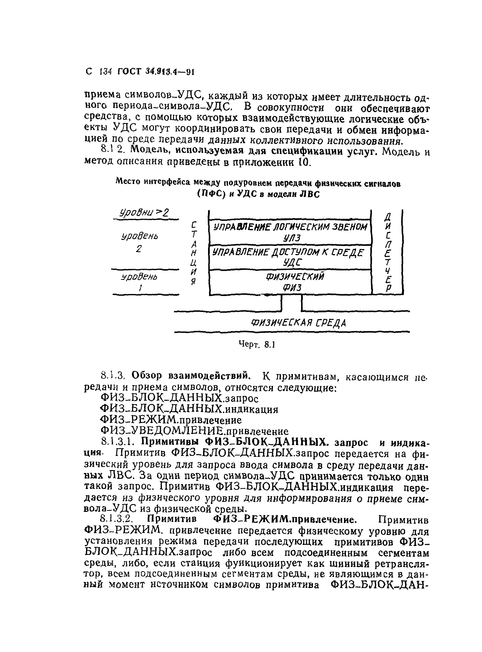 ГОСТ 34.913.4-91