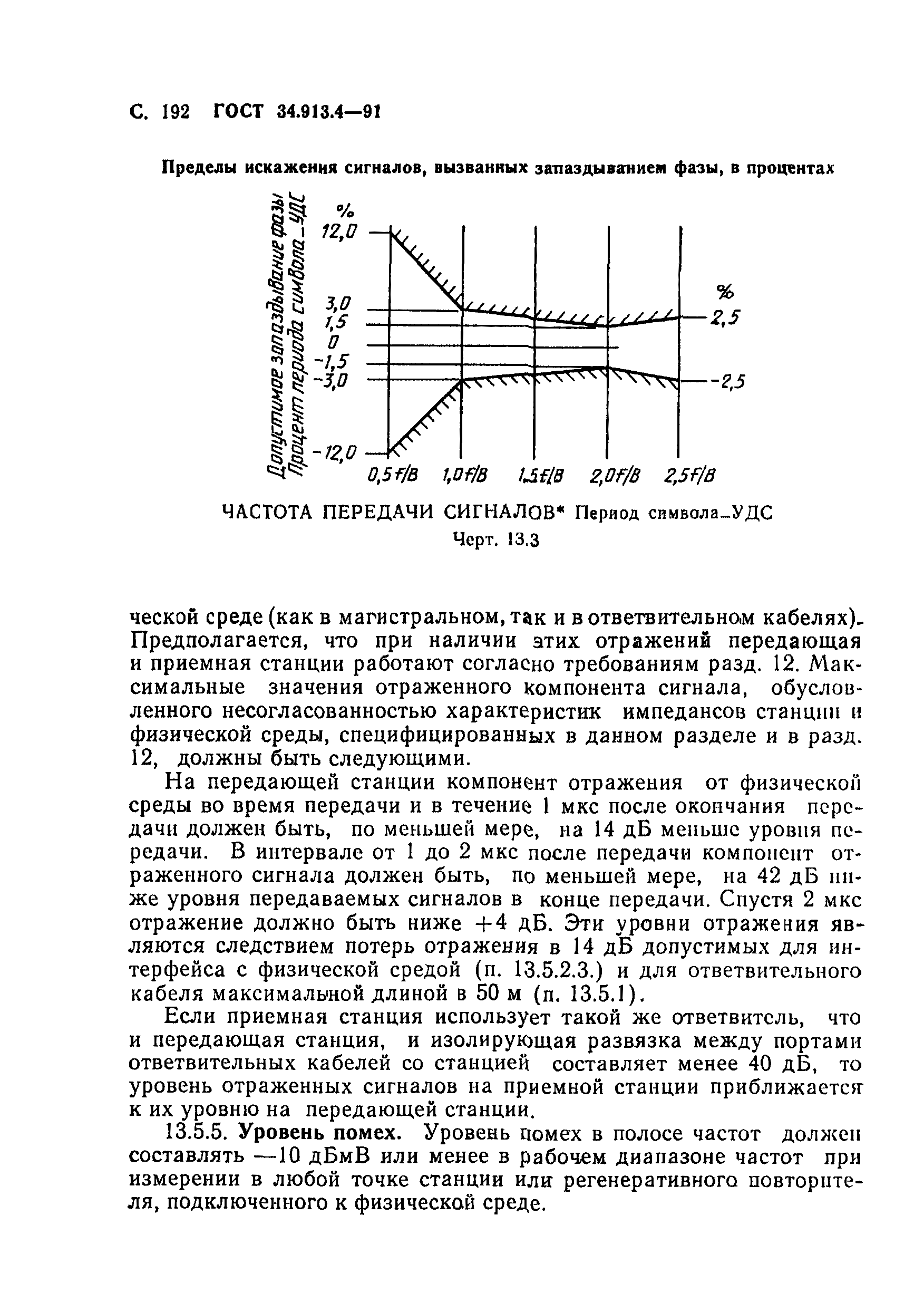 ГОСТ 34.913.4-91