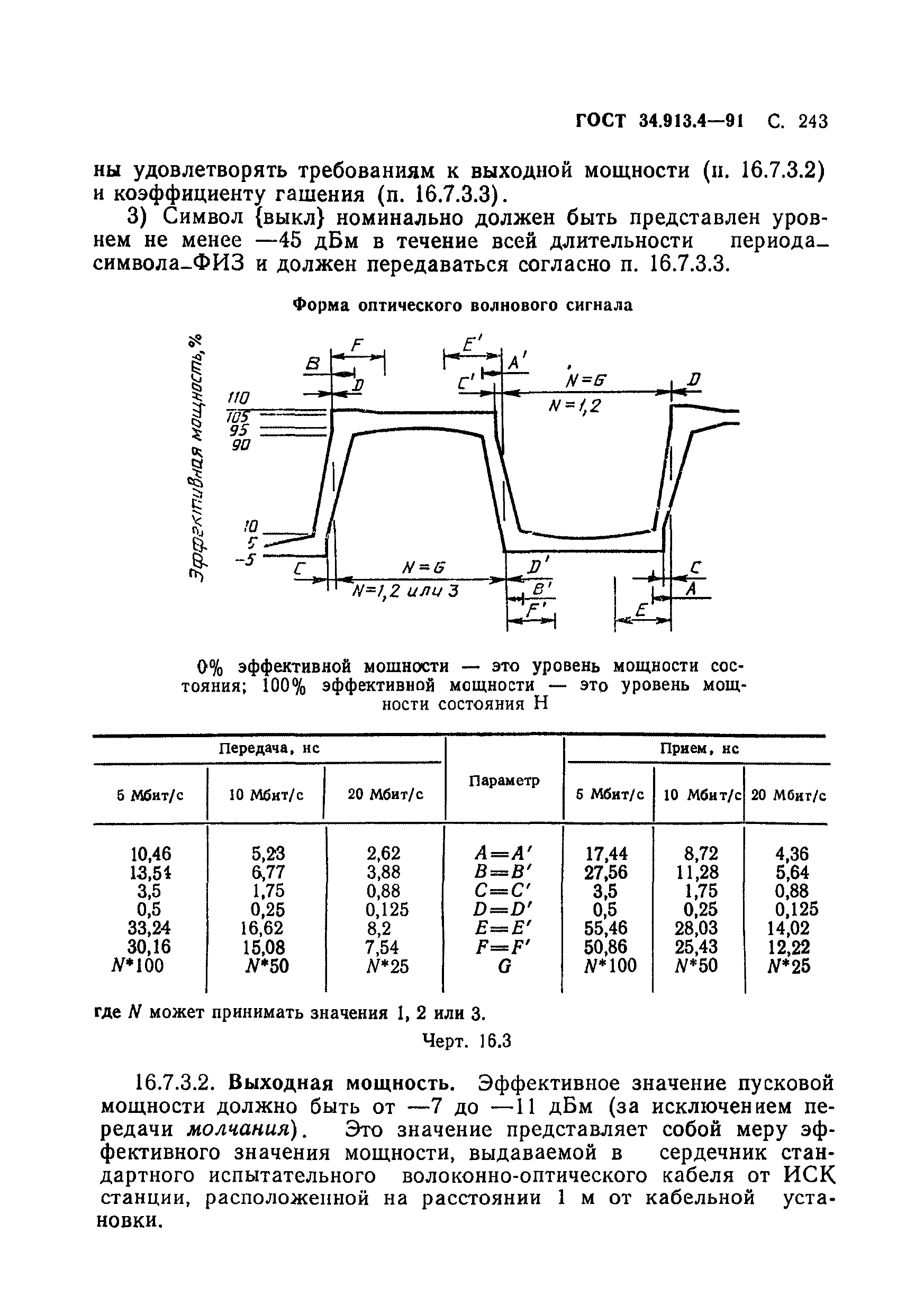 ГОСТ 34.913.4-91